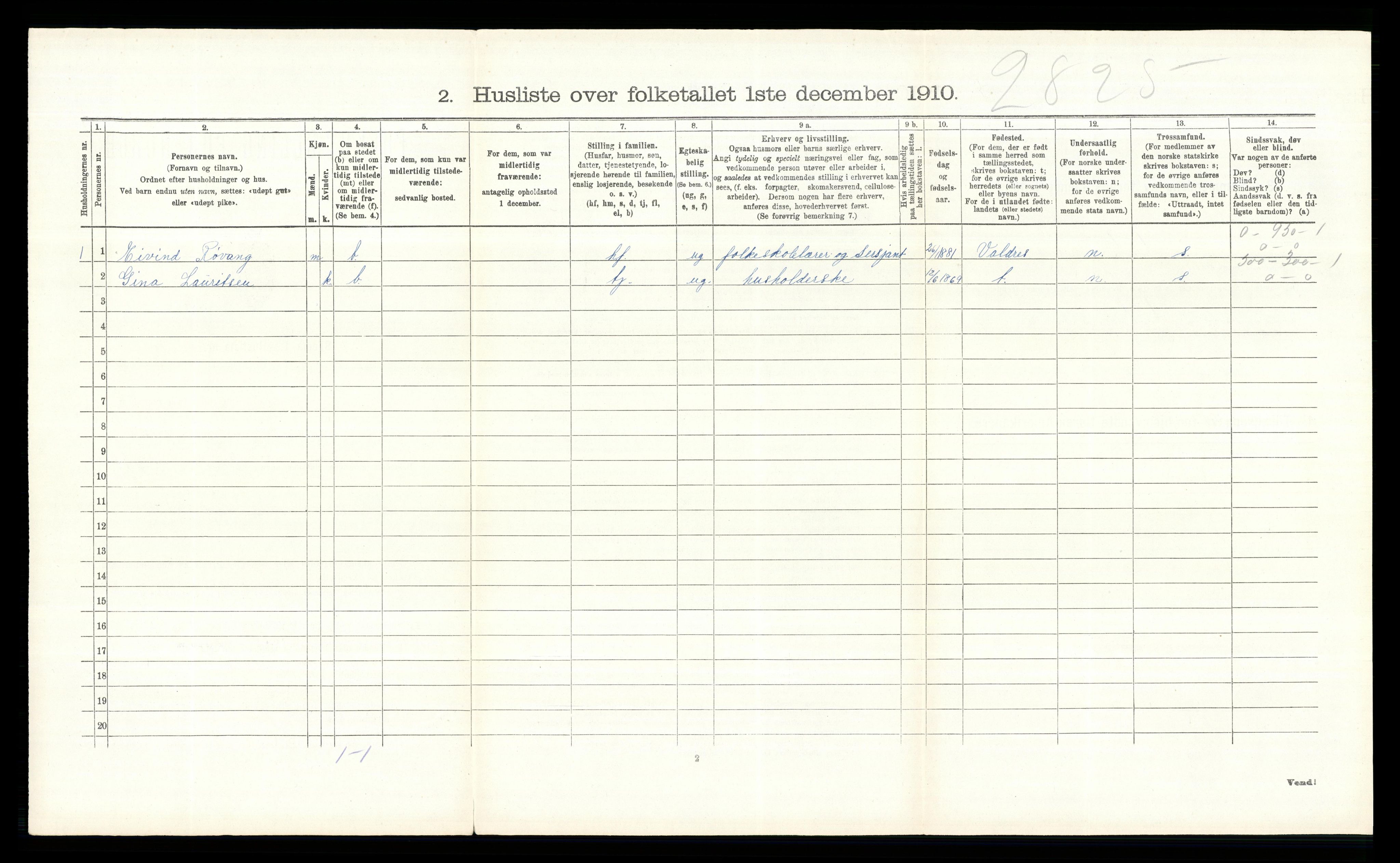 RA, 1910 census for Hurdal, 1910, p. 449