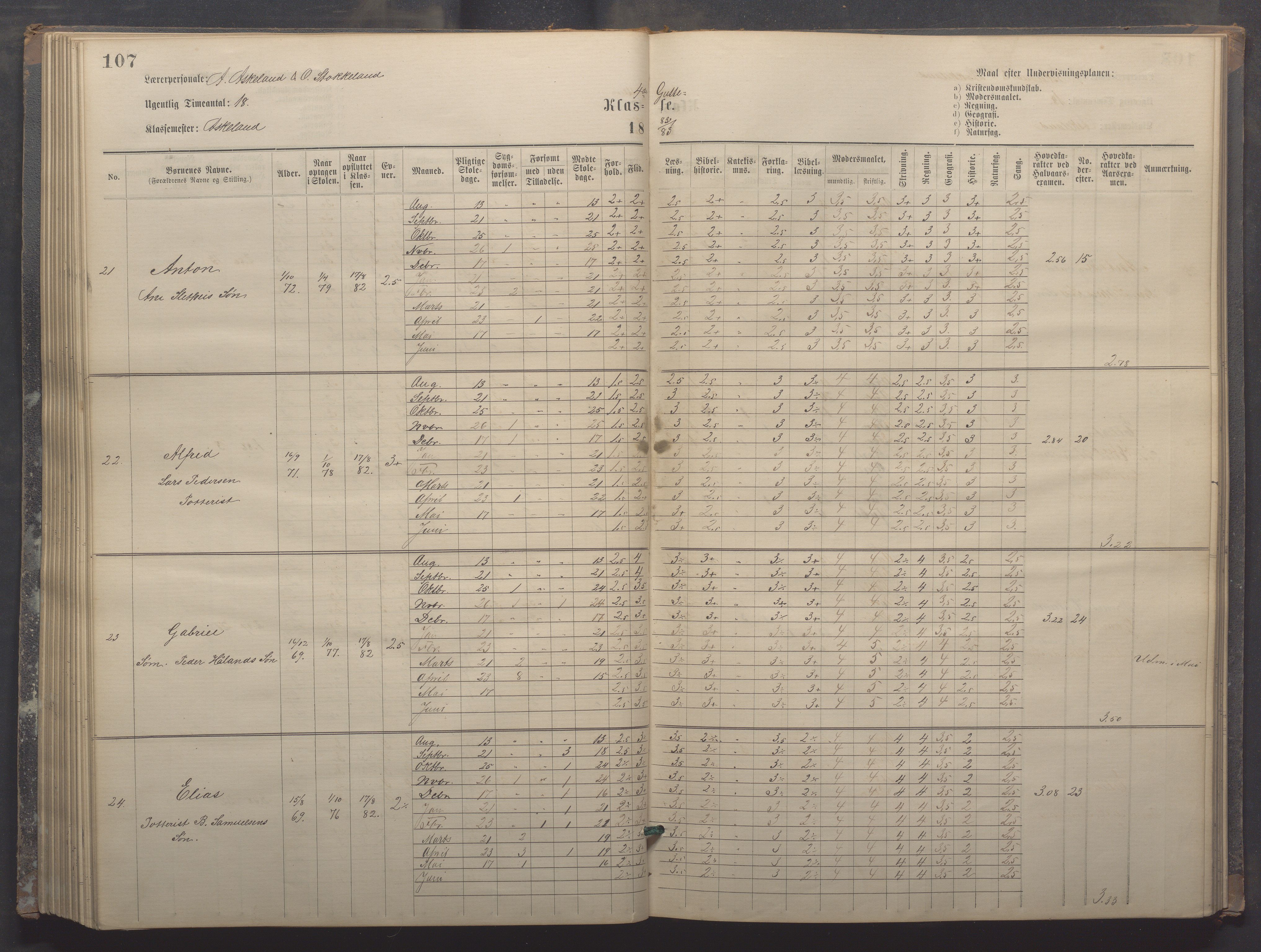 Egersund kommune (Ladested) - Egersund almueskole/folkeskole, IKAR/K-100521/H/L0017: Skoleprotokoll - Almueskolen, 5./6. klasse, 1877-1887, p. 107