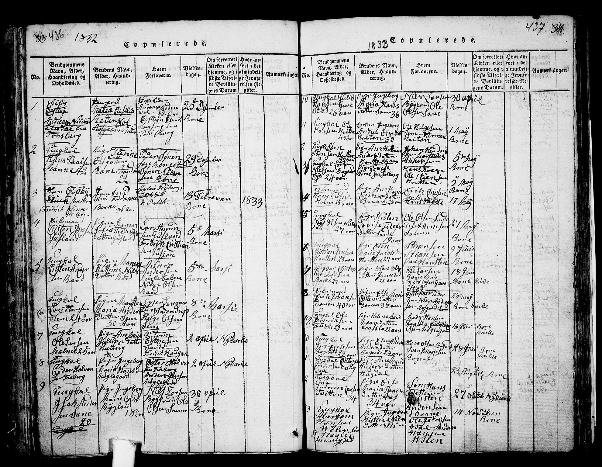 Borre kirkebøker, SAKO/A-338/G/Ga/L0001: Parish register (copy) no. I 1, 1815-1851, p. 436-437