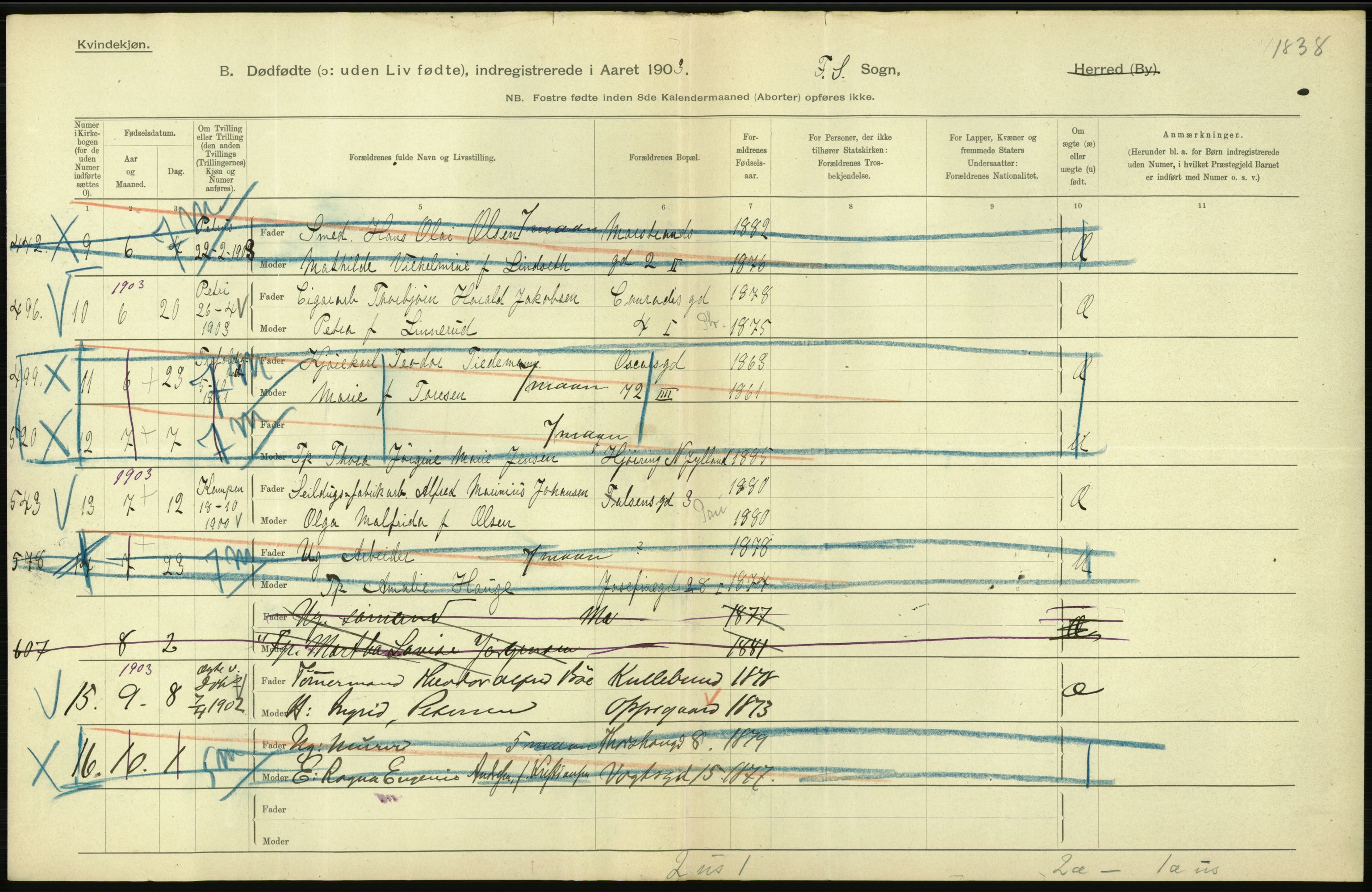 Statistisk sentralbyrå, Sosiodemografiske emner, Befolkning, AV/RA-S-2228/D/Df/Dfa/Dfaa/L0026: Smålenenes - Finnmarkens amt: Dødfødte. Byer., 1903, p. 94