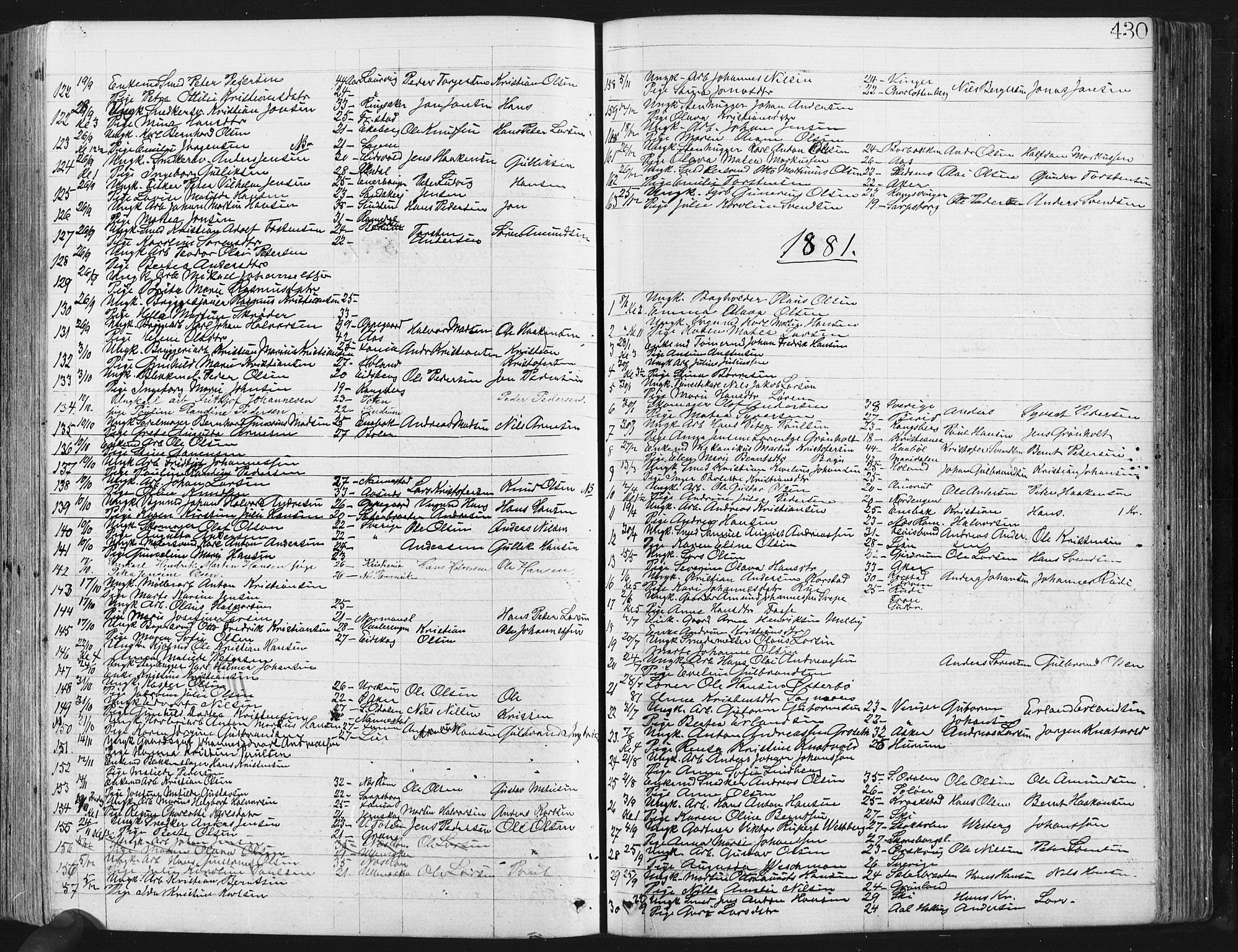Østre Aker prestekontor Kirkebøker, SAO/A-10840/G/Ga/L0003: Parish register (copy) no. I 3, 1868-1913, p. 430