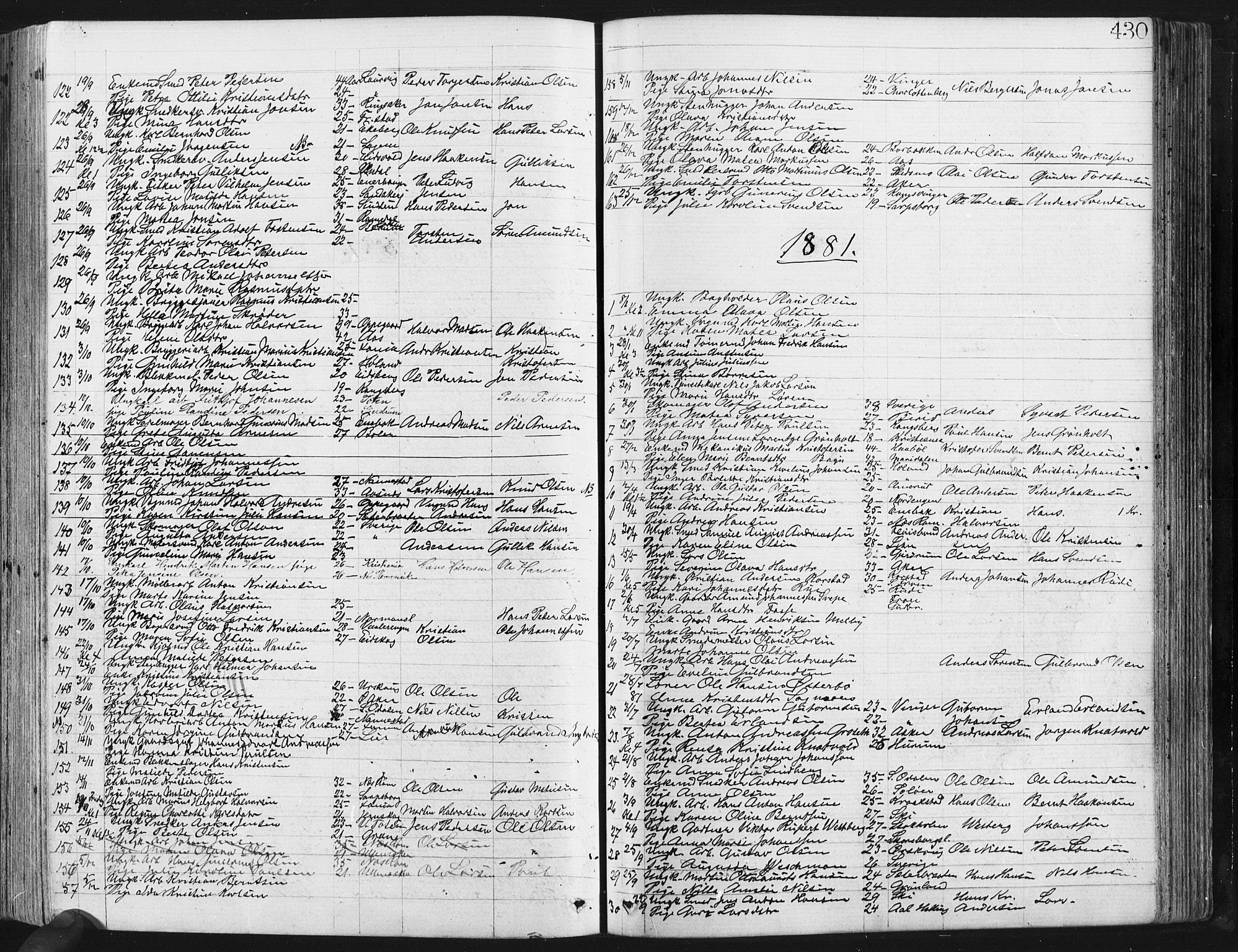 Østre Aker prestekontor Kirkebøker, AV/SAO-A-10840/G/Ga/L0003: Parish register (copy) no. I 3, 1868-1913, p. 430