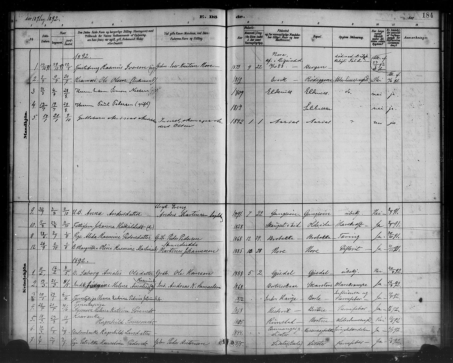 Davik sokneprestembete, SAB/A-79701/H/Haa/Haad/L0001: Parish register (official) no. D 1, 1882-1900, p. 184