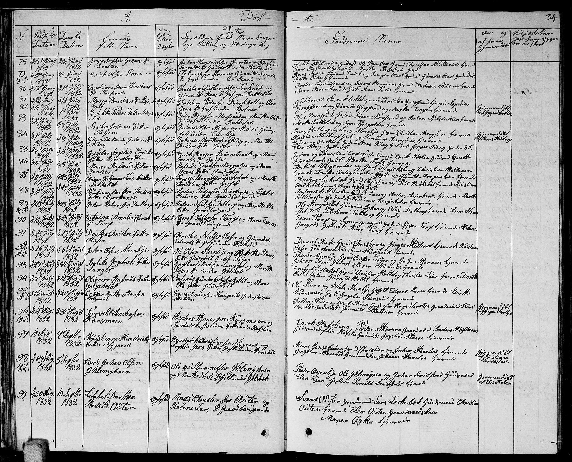 Høland prestekontor Kirkebøker, AV/SAO-A-10346a/G/Ga/L0002: Parish register (copy) no. I 2, 1827-1845, p. 34