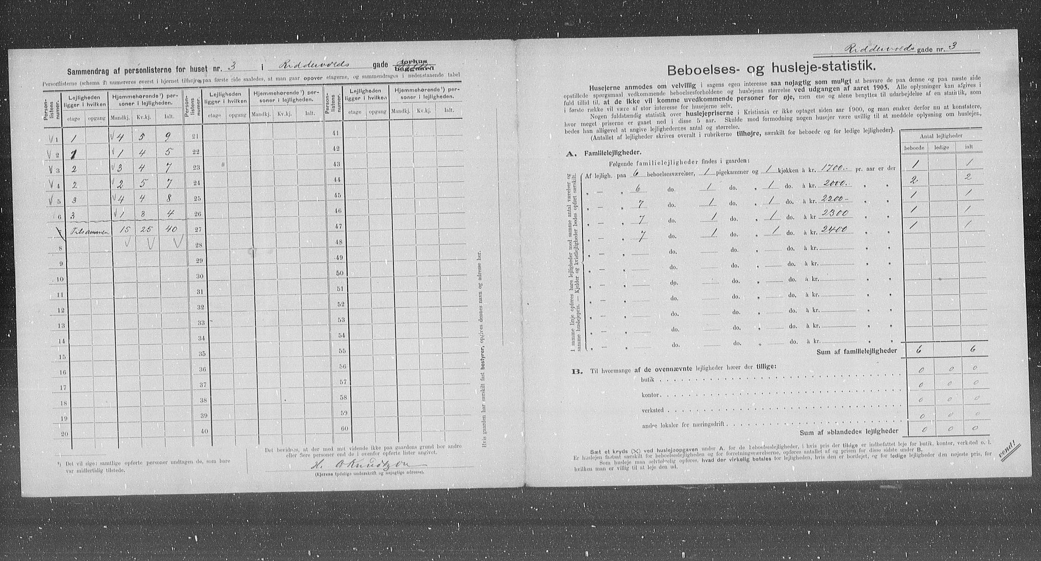 OBA, Municipal Census 1905 for Kristiania, 1905, p. 43726