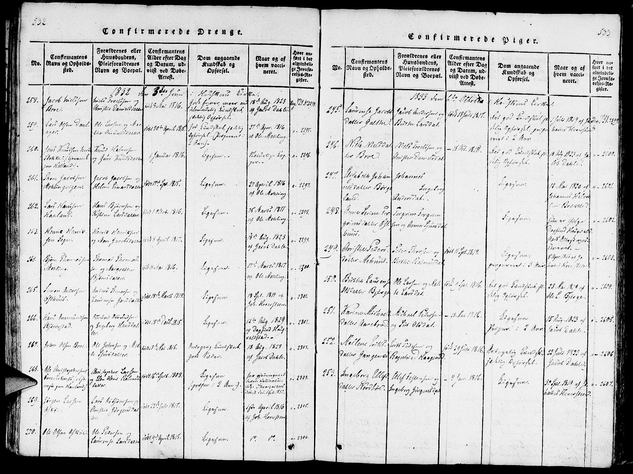 Rennesøy sokneprestkontor, AV/SAST-A -101827/H/Ha/Haa/L0004: Parish register (official) no. A 4, 1816-1837, p. 532-533