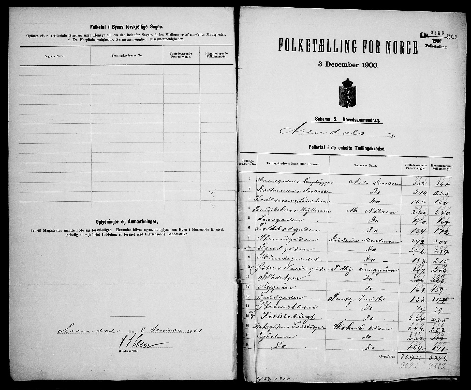 SAK, 1900 census for Arendal, 1900, p. 2