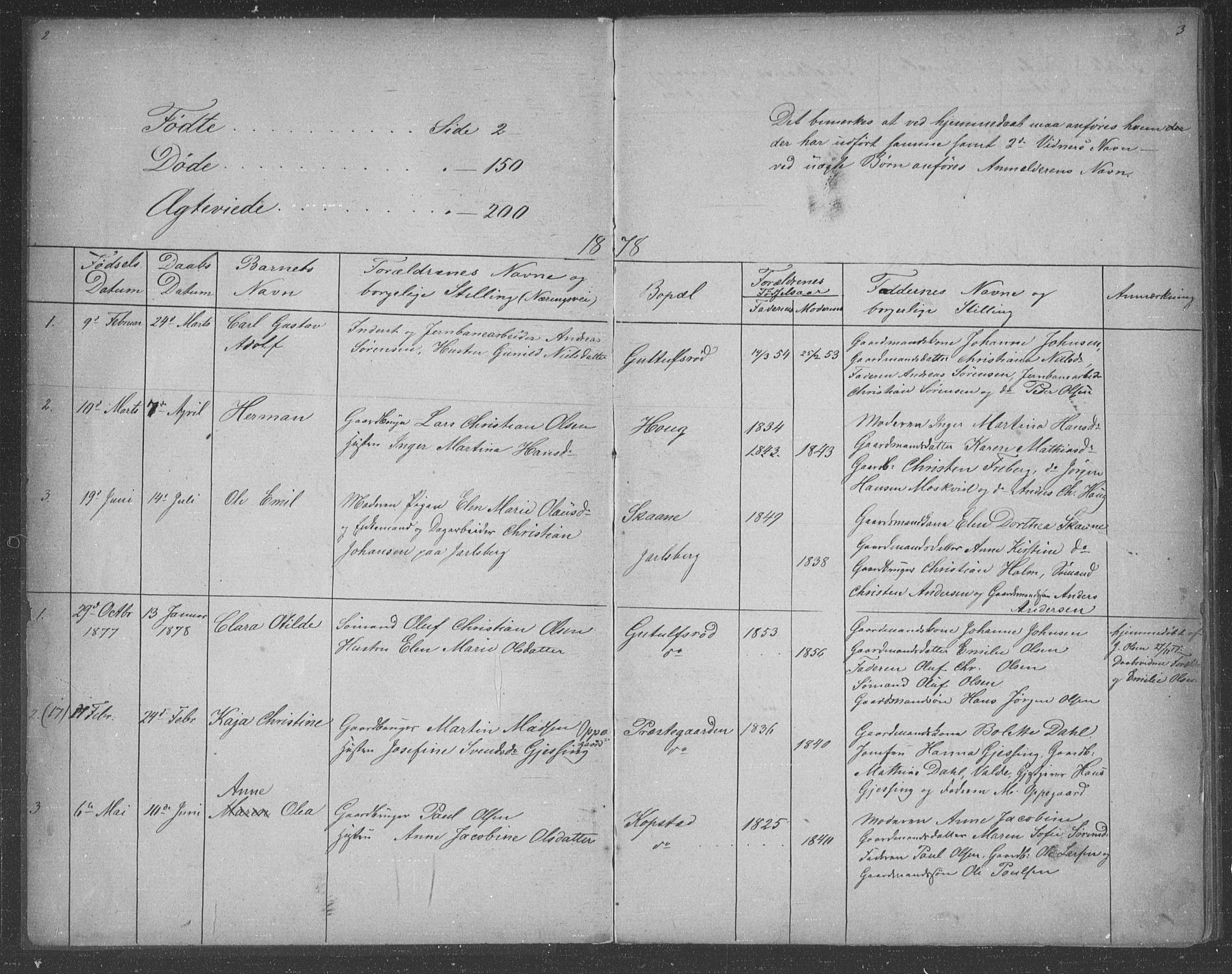 Borre kirkebøker, AV/SAKO-A-338/G/Gb/L0002: Parish register (copy) no. II 2, 1878-1892, p. 2-3