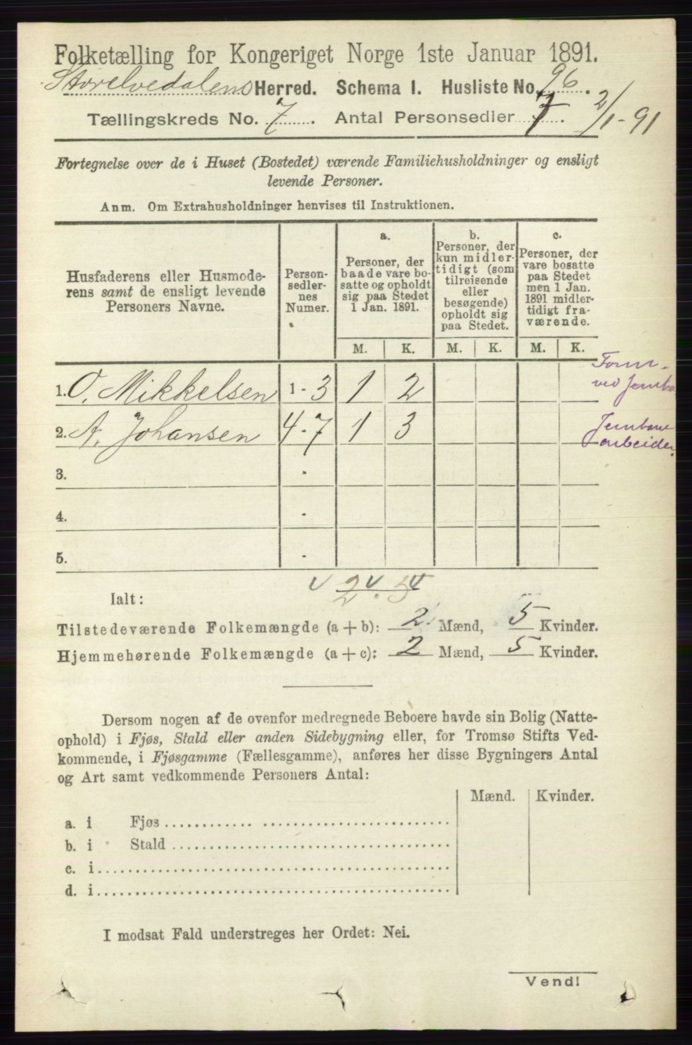 RA, 1891 census for 0430 Stor-Elvdal, 1891, p. 2643