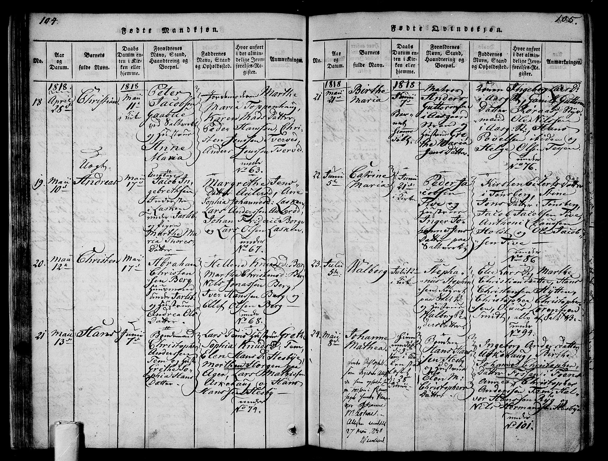 Sem kirkebøker, SAKO/A-5/F/Fa/L0004: Parish register (official) no. I 4, 1814-1825, p. 104-105