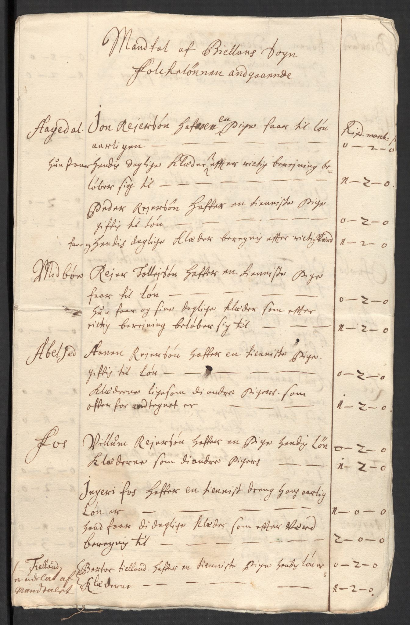 Rentekammeret inntil 1814, Reviderte regnskaper, Fogderegnskap, RA/EA-4092/R43/L2554: Fogderegnskap Lista og Mandal, 1711, p. 323