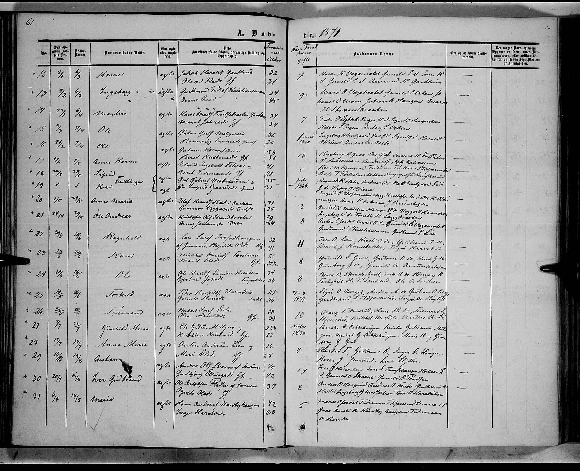 Sør-Aurdal prestekontor, SAH/PREST-128/H/Ha/Haa/L0007: Parish register (official) no. 7, 1849-1876, p. 61