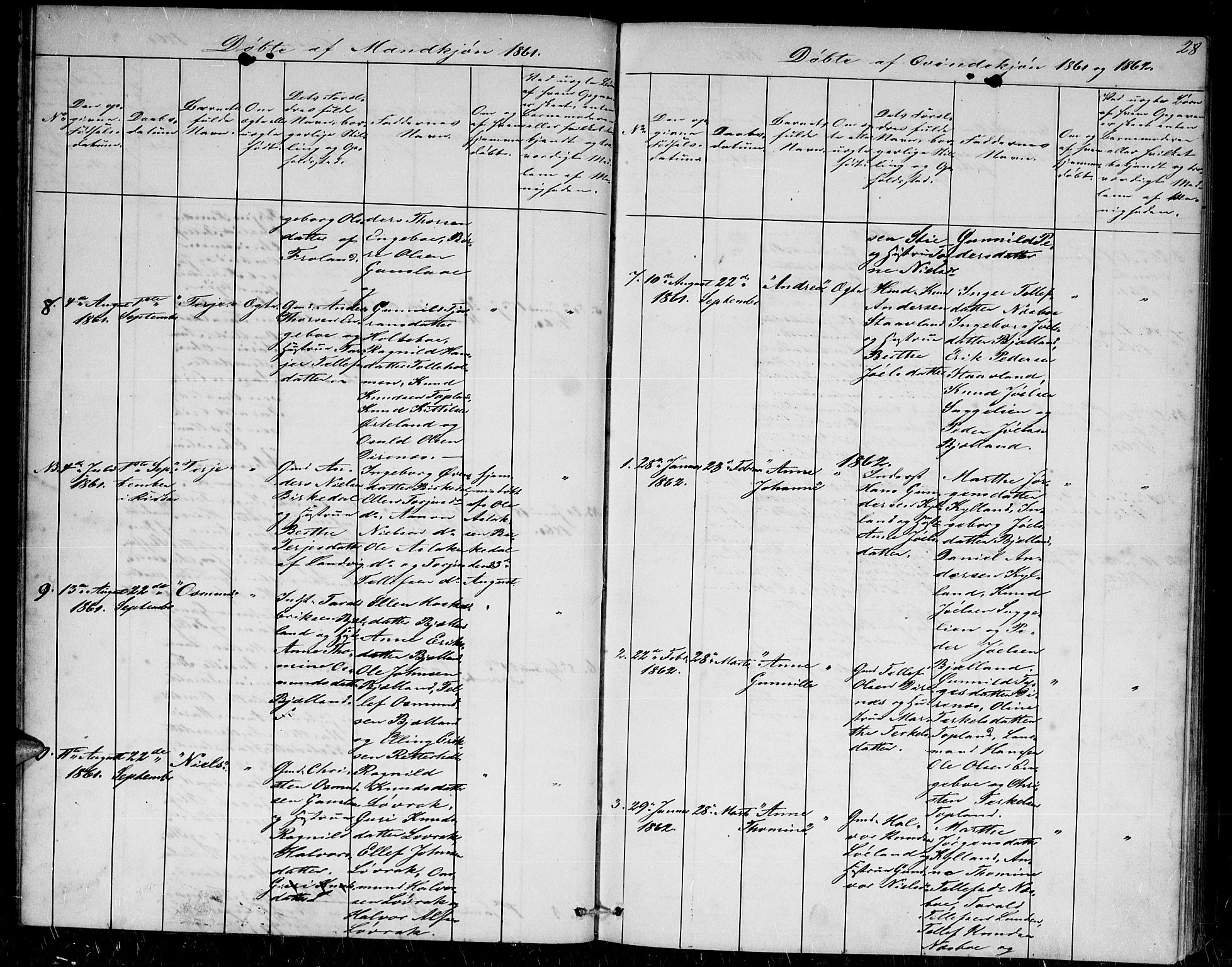 Herefoss sokneprestkontor, AV/SAK-1111-0019/F/Fb/Fba/L0001: Parish register (copy) no. B 1, 1851-1868, p. 28