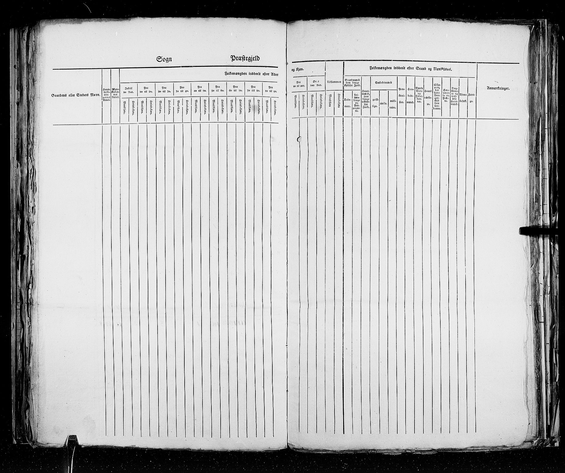 RA, Census 1825, vol. 18: Nordland amt, 1825