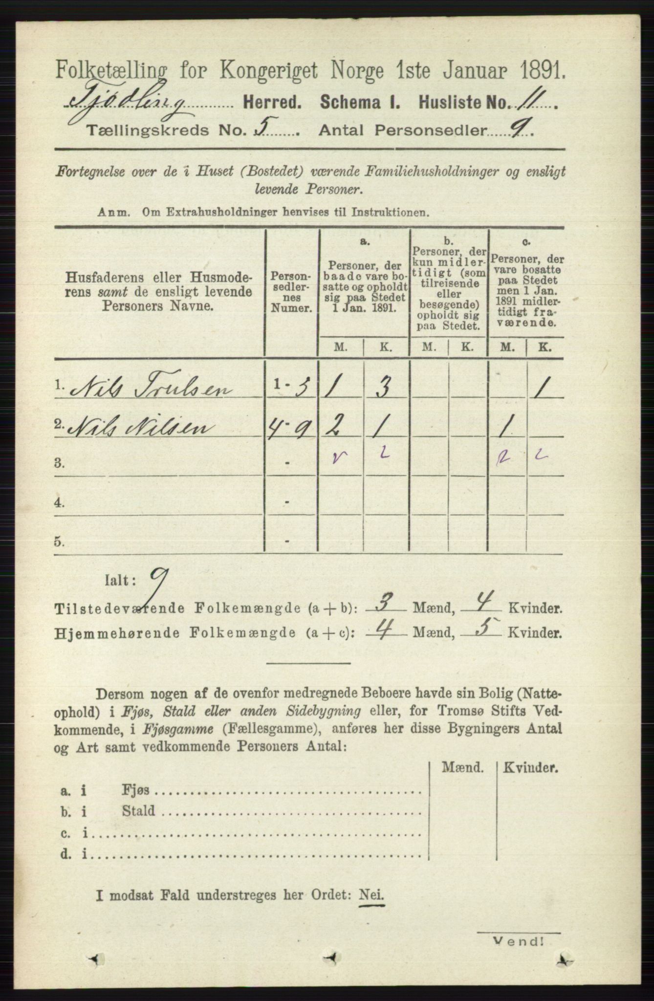 RA, 1891 census for 0725 Tjølling, 1891, p. 1846