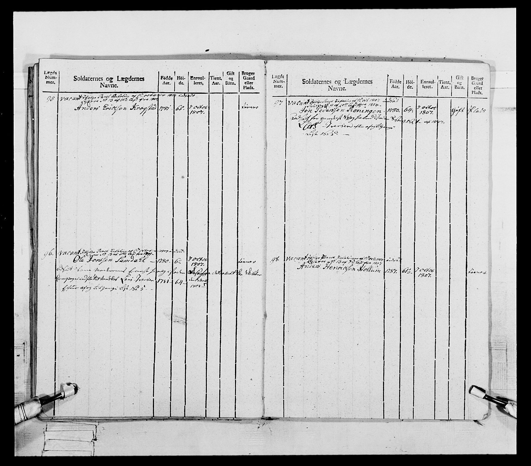 Generalitets- og kommissariatskollegiet, Det kongelige norske kommissariatskollegium, AV/RA-EA-5420/E/Eh/L0075b: 1. Trondheimske nasjonale infanteriregiment, 1807, p. 258