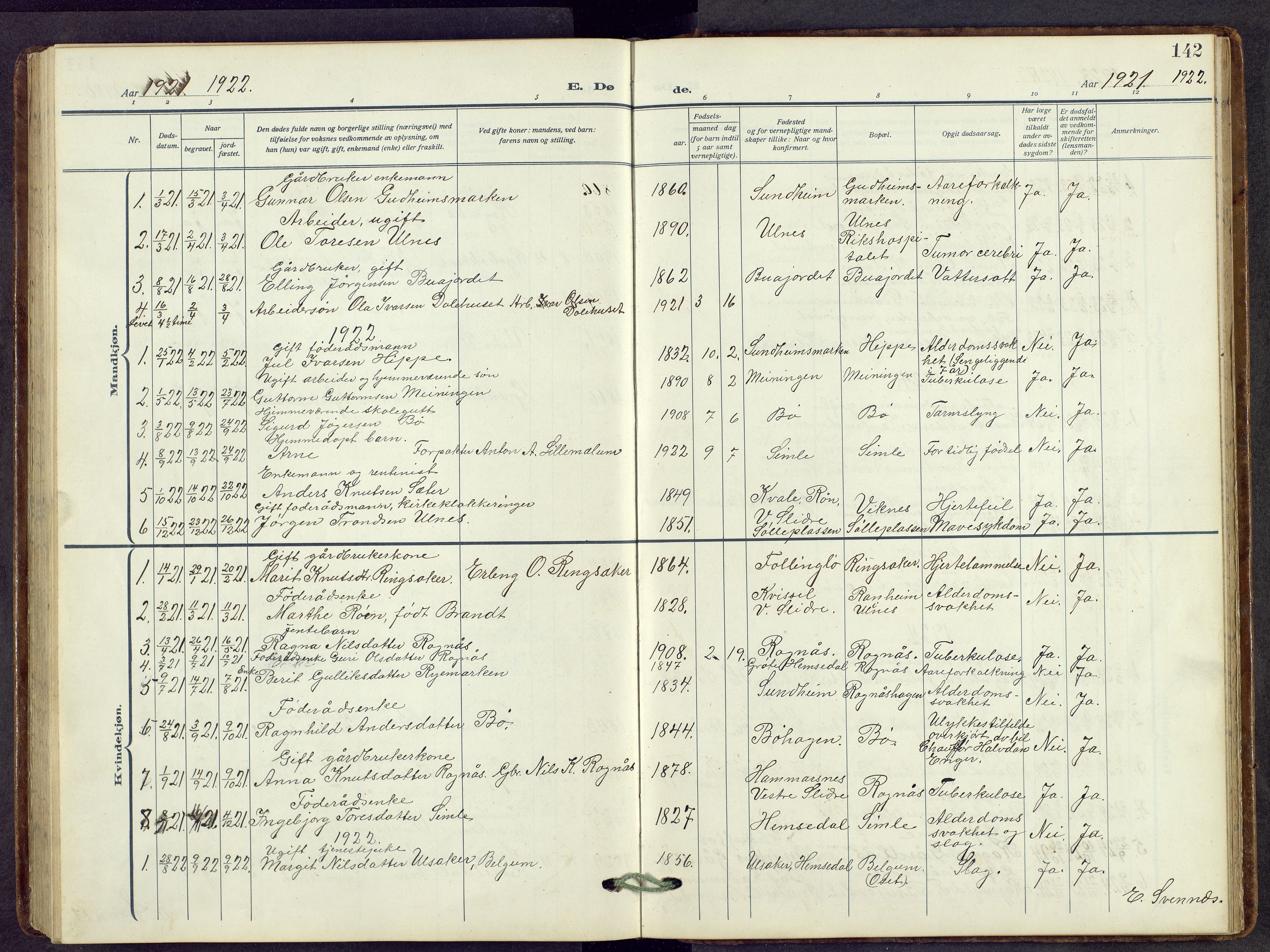 Nord-Aurdal prestekontor, AV/SAH-PREST-132/H/Ha/Hab/L0014: Parish register (copy) no. 14, 1917-1953, p. 142