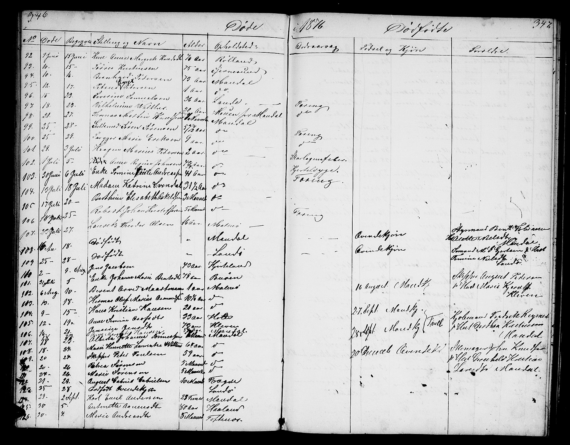 Mandal sokneprestkontor, AV/SAK-1111-0030/F/Fb/Fba/L0009: Parish register (copy) no. B 3, 1867-1877, p. 346-347