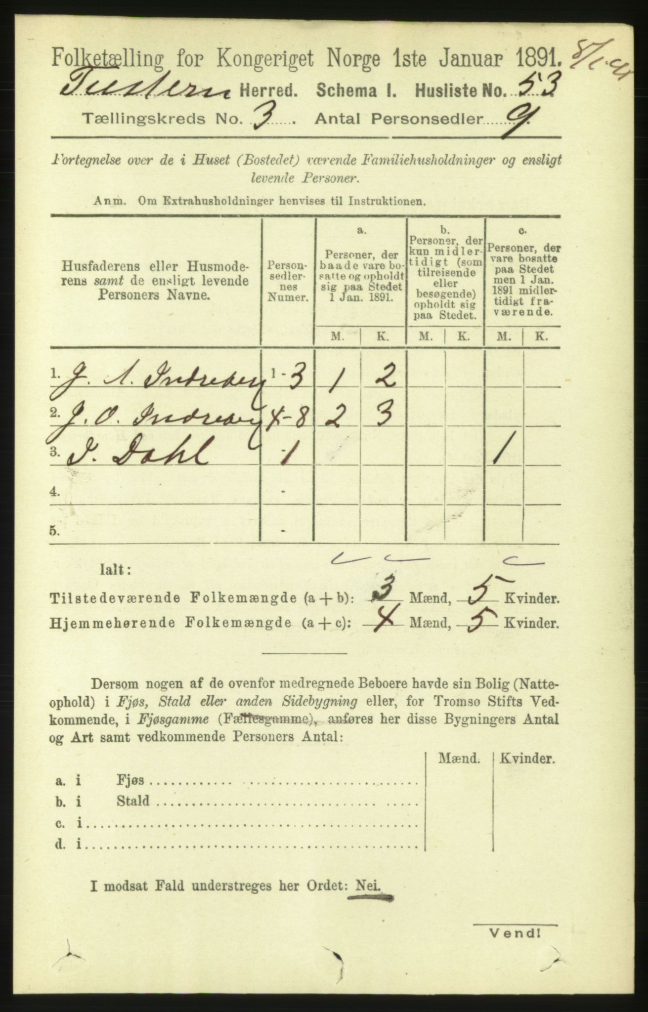 RA, 1891 census for 1572 Tustna, 1891, p. 942