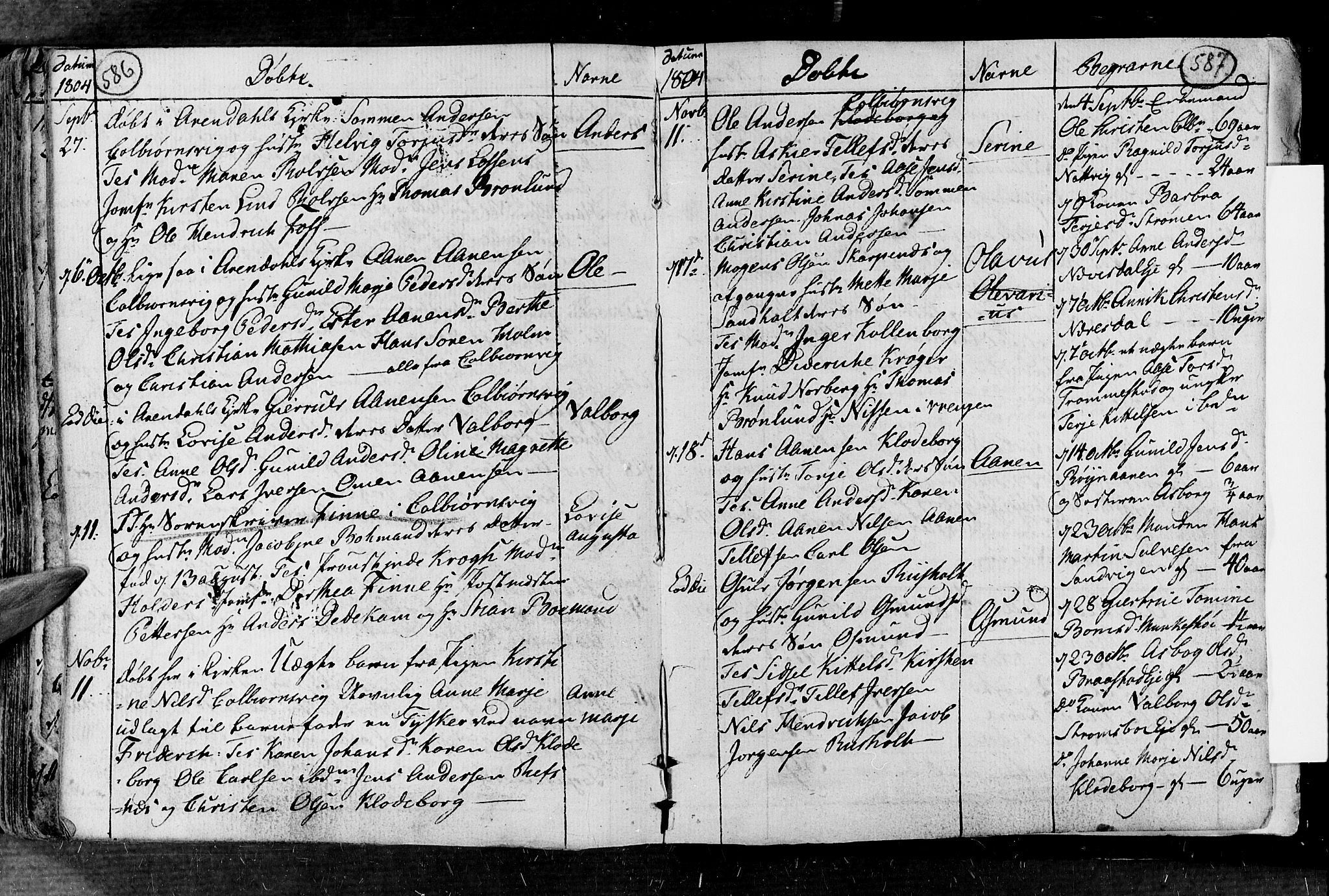 Øyestad sokneprestkontor, AV/SAK-1111-0049/F/Fa/L0008: Parish register (official) no. A 8, 1777-1804, p. 586-587