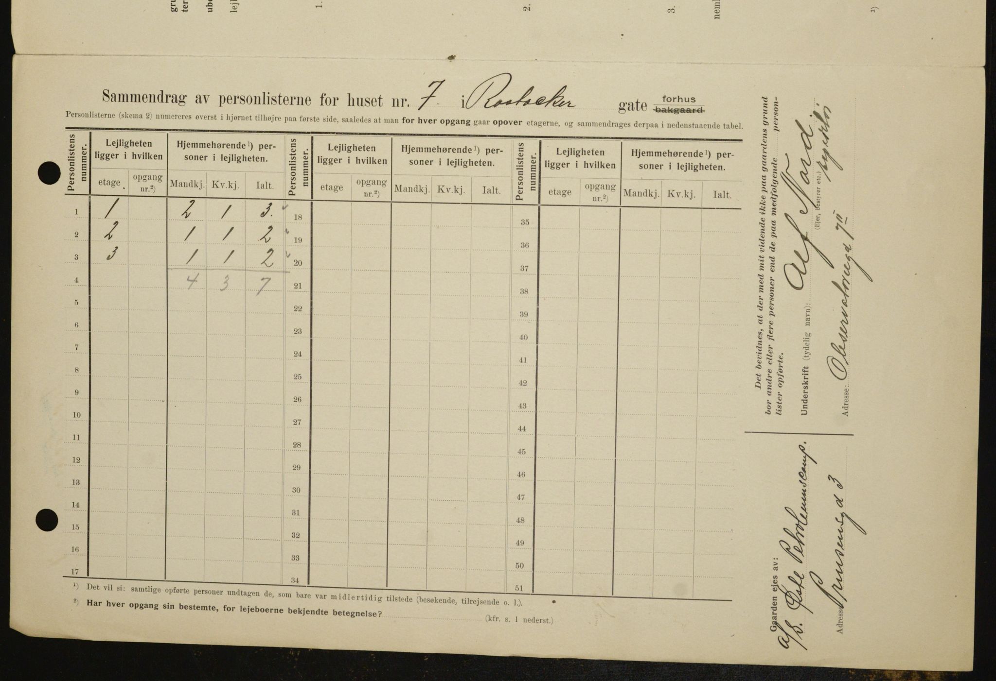 OBA, Municipal Census 1909 for Kristiania, 1909, p. 76720