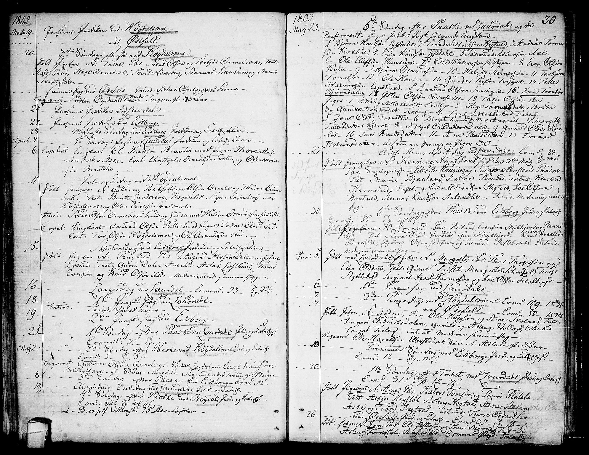 Lårdal kirkebøker, SAKO/A-284/F/Fa/L0004: Parish register (official) no. I 4, 1790-1814, p. 30