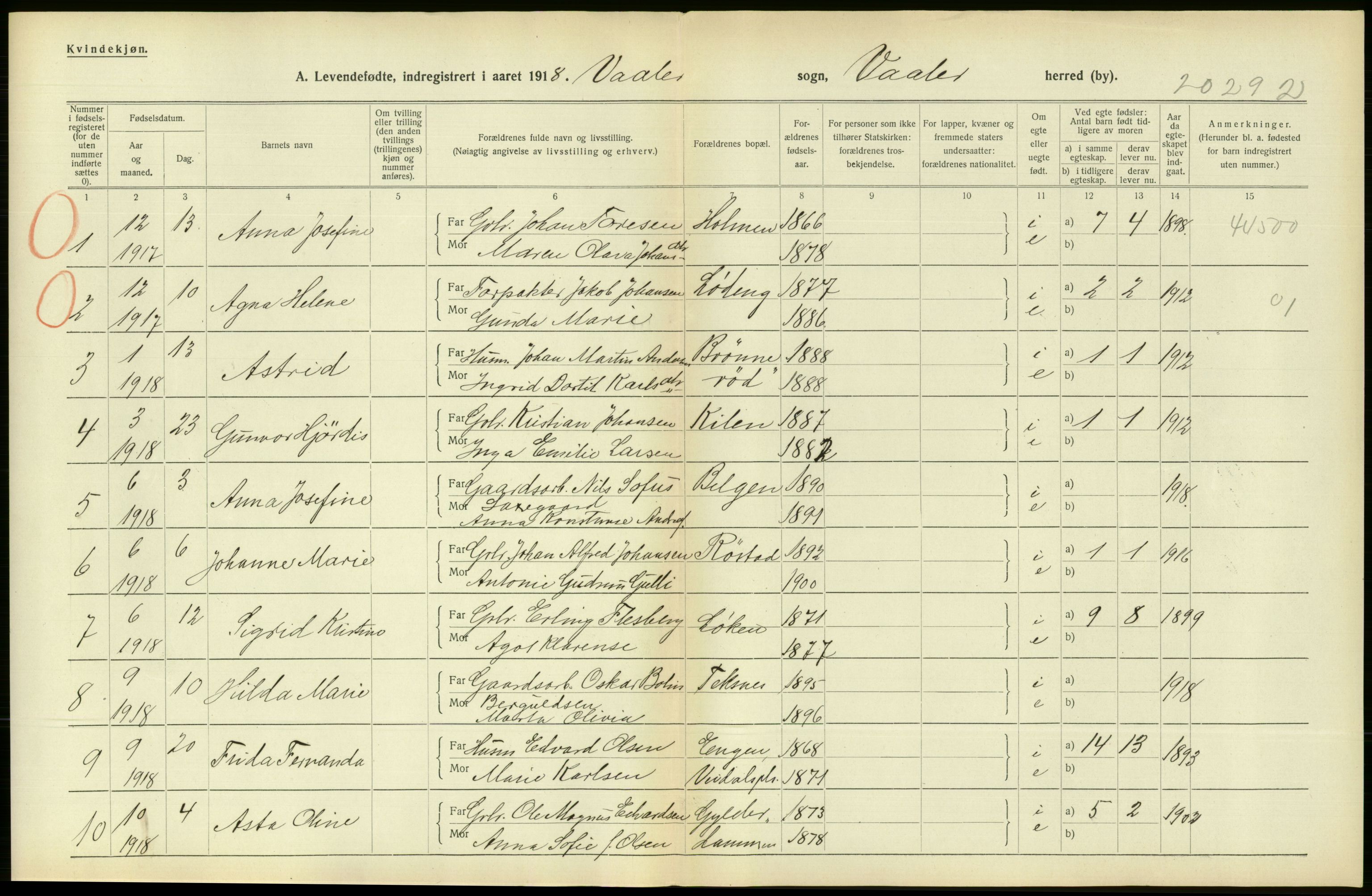 Statistisk sentralbyrå, Sosiodemografiske emner, Befolkning, RA/S-2228/D/Df/Dfb/Dfbh/L0001: Østfold fylke: Levendefødte menn og kvinner. Bygder., 1918, p. 490