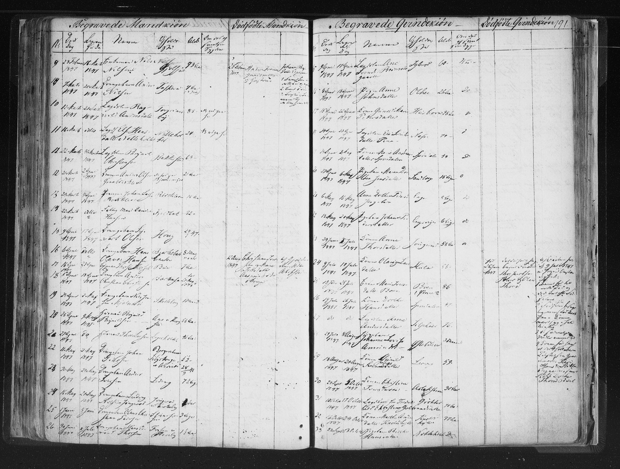 Aremark prestekontor Kirkebøker, AV/SAO-A-10899/F/Fc/L0002: Parish register (official) no. III 2, 1834-1849, p. 191