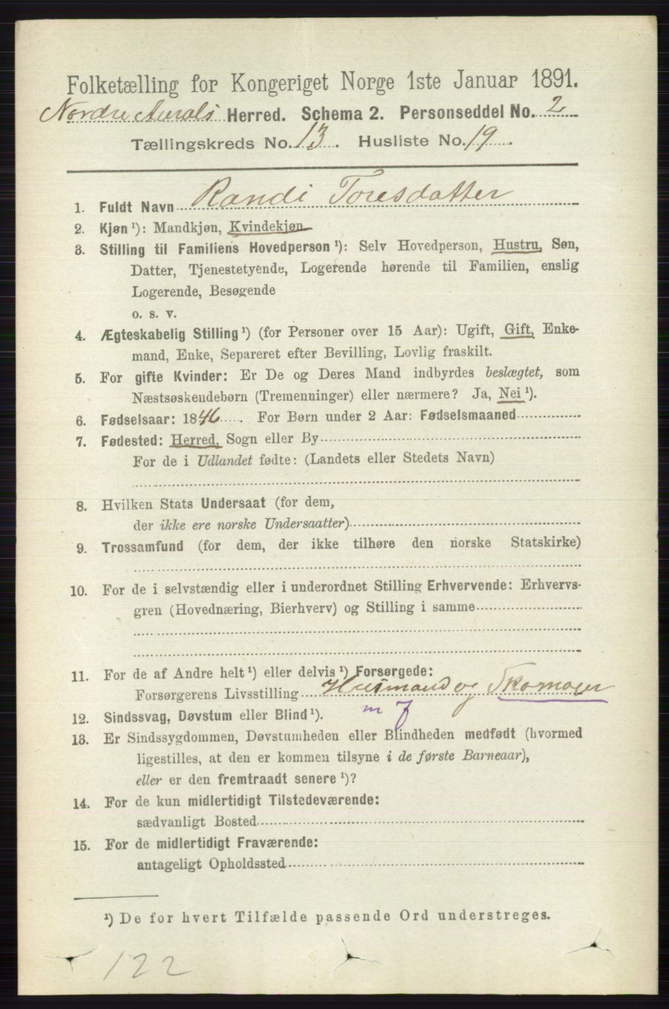 RA, 1891 census for 0542 Nord-Aurdal, 1891, p. 4881