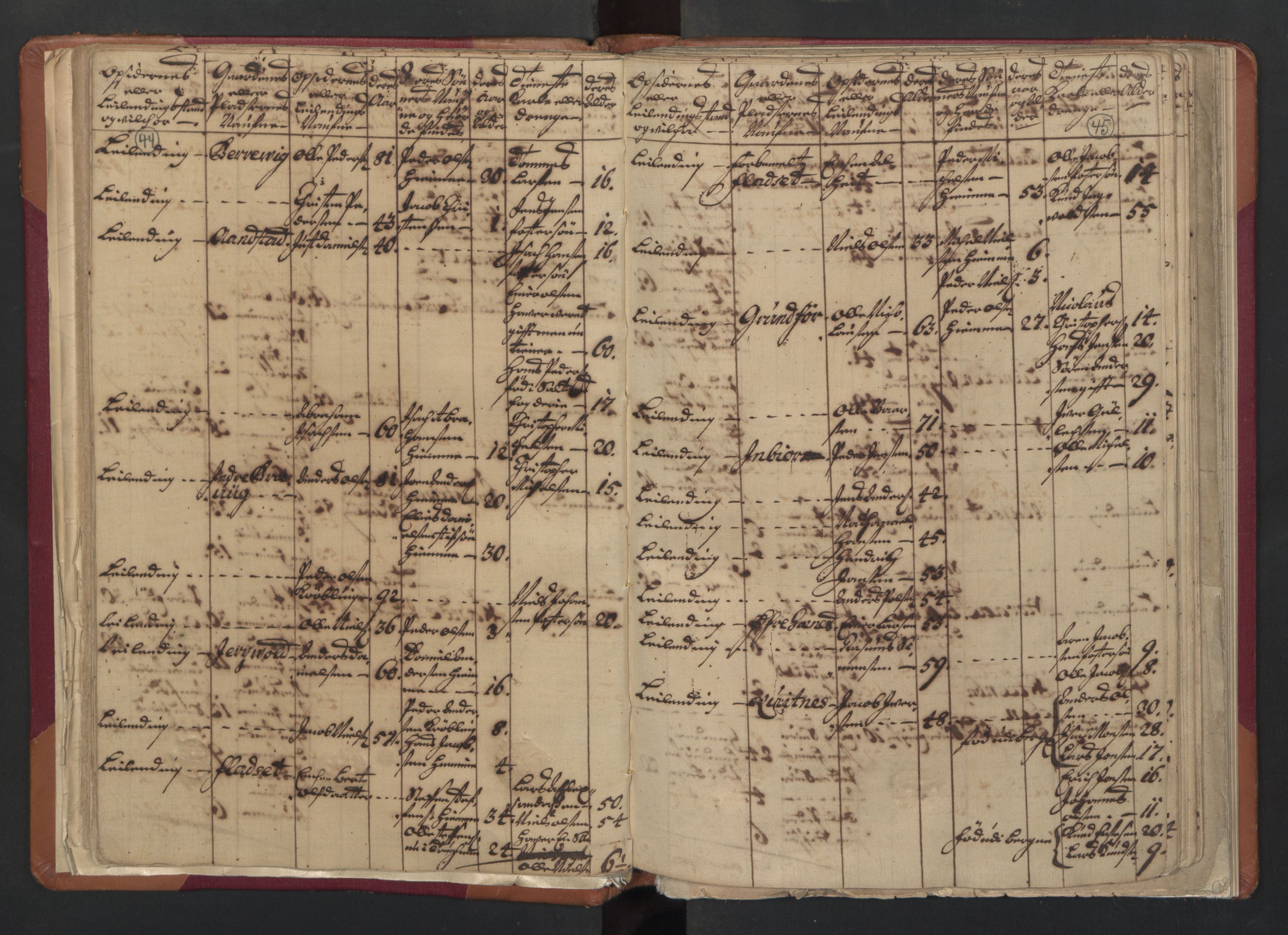 RA, Census (manntall) 1701, no. 18: Vesterålen, Andenes and Lofoten fogderi, 1701, p. 44-45