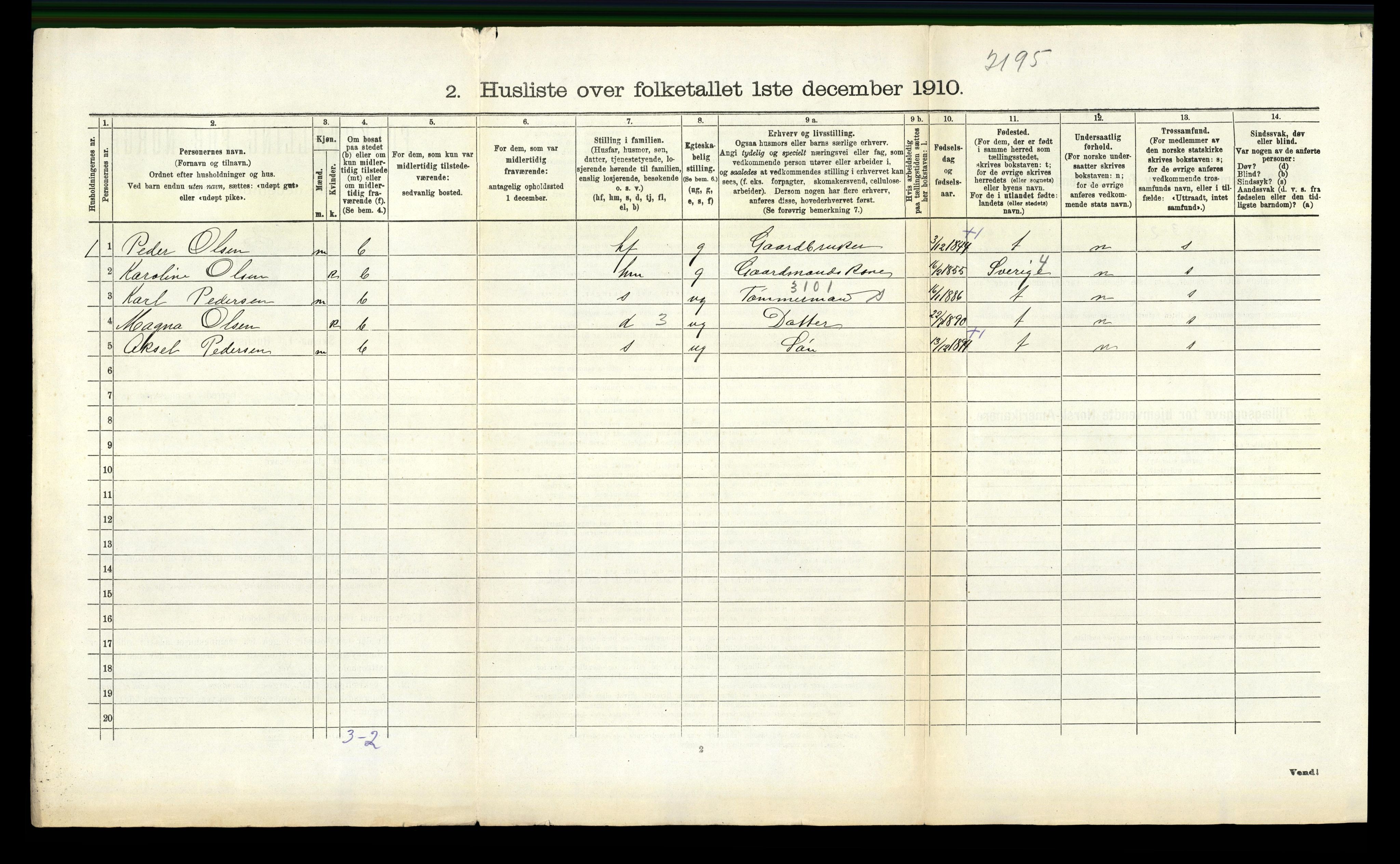 RA, 1910 census for Brunlanes, 1910, p. 1422