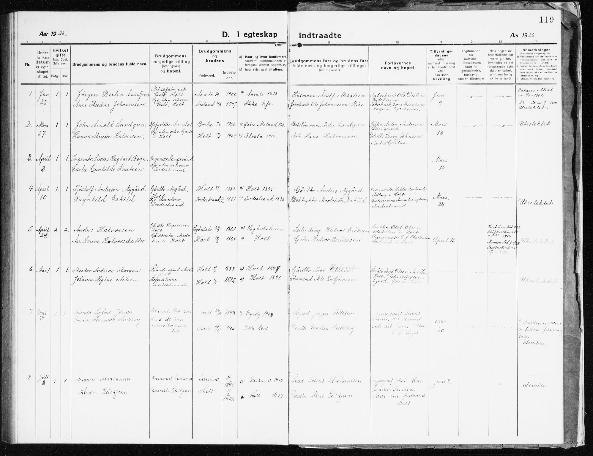 Holt sokneprestkontor, AV/SAK-1111-0021/F/Fb/L0012: Parish register (copy) no. B 12, 1919-1944, p. 119