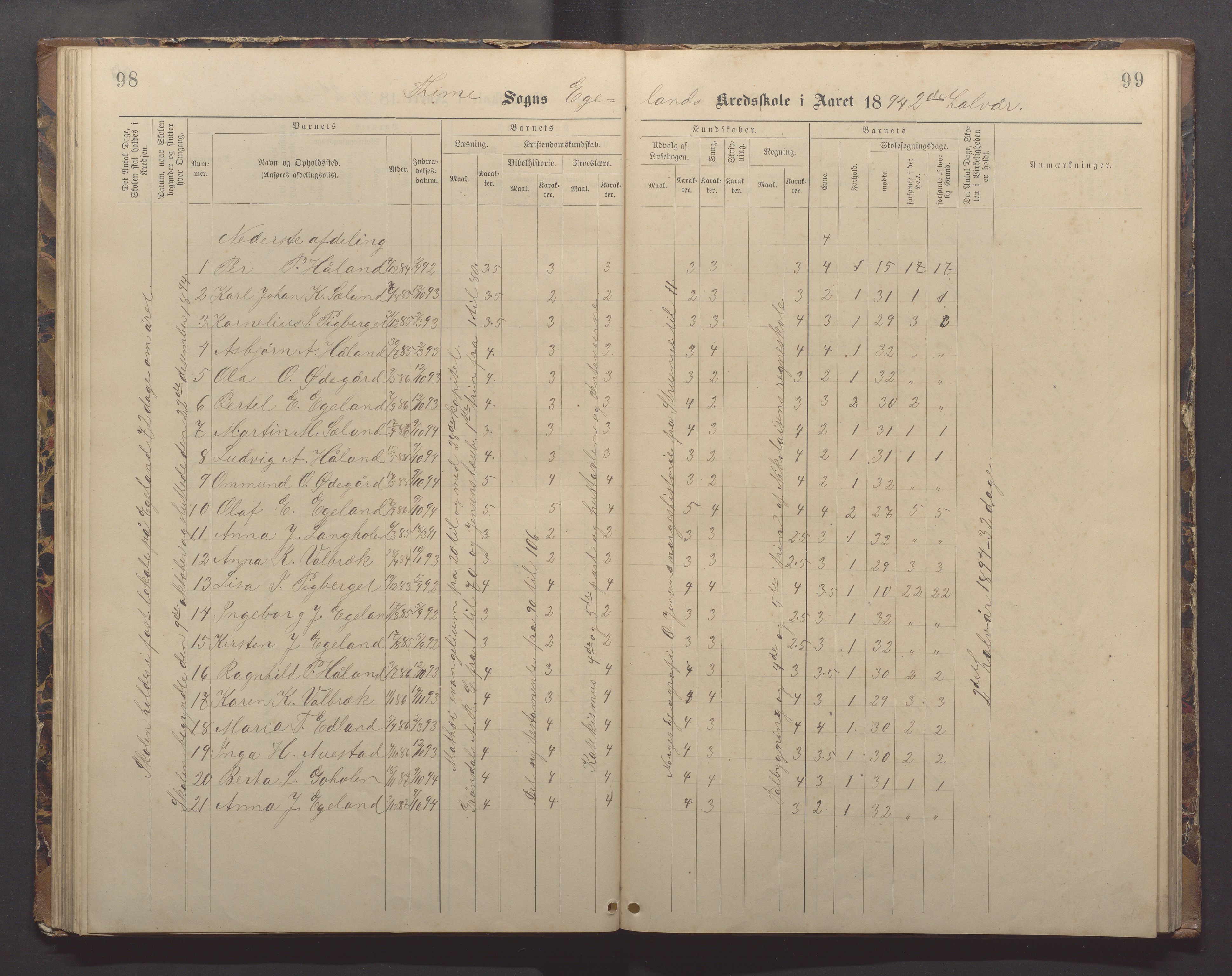 Time kommune - Eikeland skole, IKAR/K-100799/H/L0002: Skoleprotokoll, 1888-1902, p. 98-99