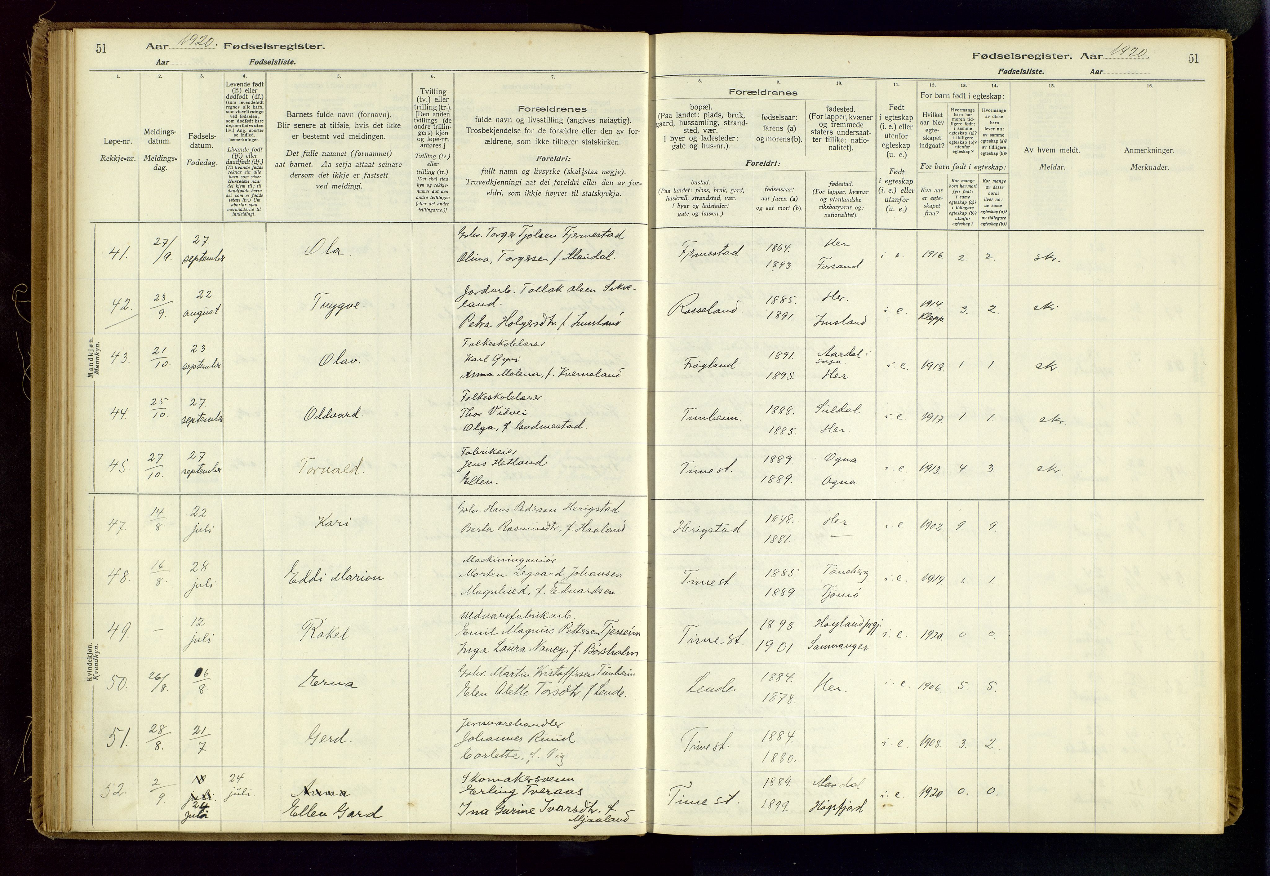 Time sokneprestkontor, AV/SAST-A-101795/001/704BA/L0001: Birth register no. 1, 1916-1934, p. 51