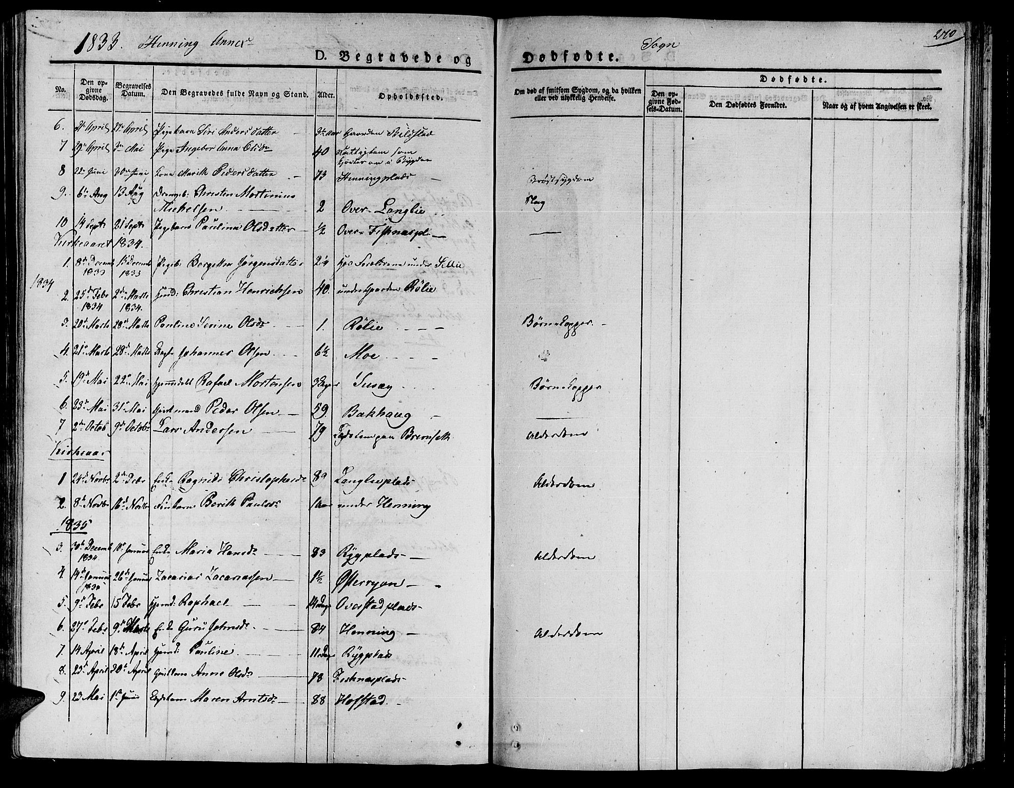 Ministerialprotokoller, klokkerbøker og fødselsregistre - Nord-Trøndelag, SAT/A-1458/735/L0336: Parish register (official) no. 735A05 /3, 1825-1835, p. 270