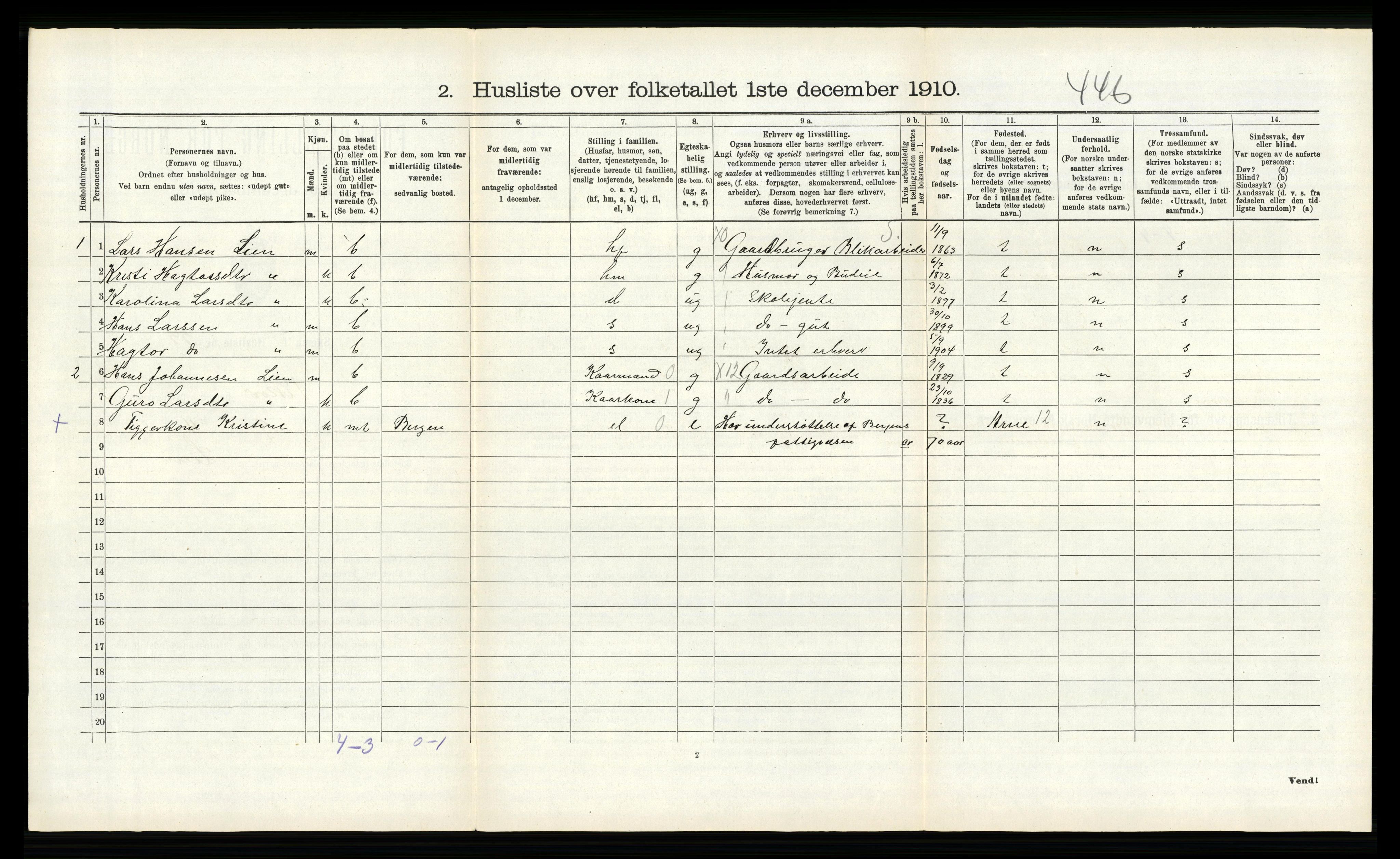 RA, 1910 census for Kvam, 1910, p. 202