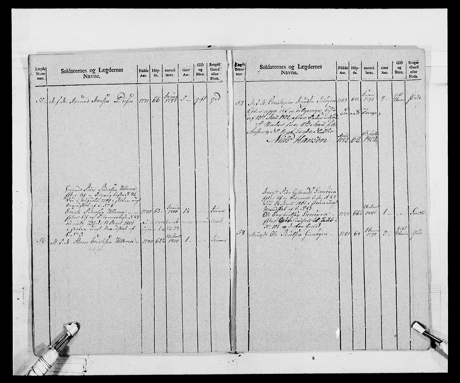 Generalitets- og kommissariatskollegiet, Det kongelige norske kommissariatskollegium, AV/RA-EA-5420/E/Eh/L0068: Opplandske nasjonale infanteriregiment, 1802-1805, p. 78