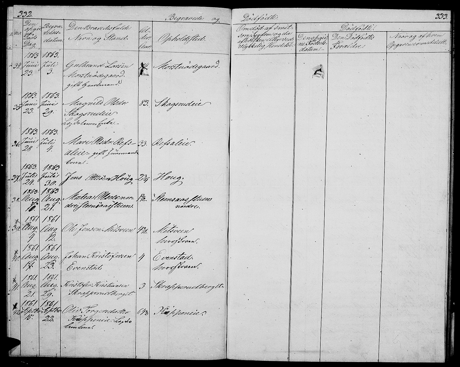 Stange prestekontor, AV/SAH-PREST-002/L/L0004: Parish register (copy) no. 4, 1861-1869, p. 332-333