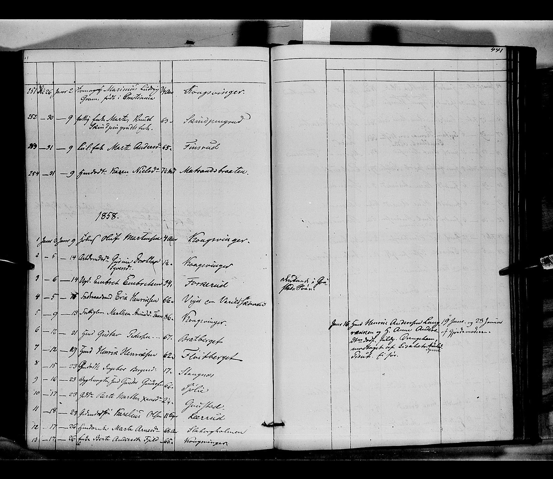 Vinger prestekontor, SAH/PREST-024/H/Ha/Haa/L0010: Parish register (official) no. 10, 1855-1861, p. 441