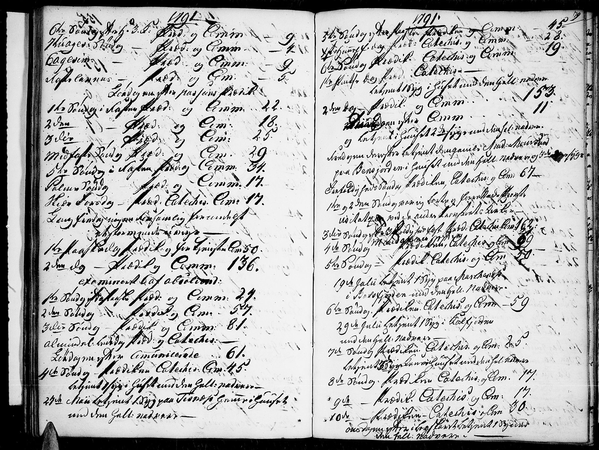 Tromsø sokneprestkontor/stiftsprosti/domprosti, SATØ/S-1343/G/Ga/L0003kirke: Parish register (official) no. 3, 1779-1796, p. 79