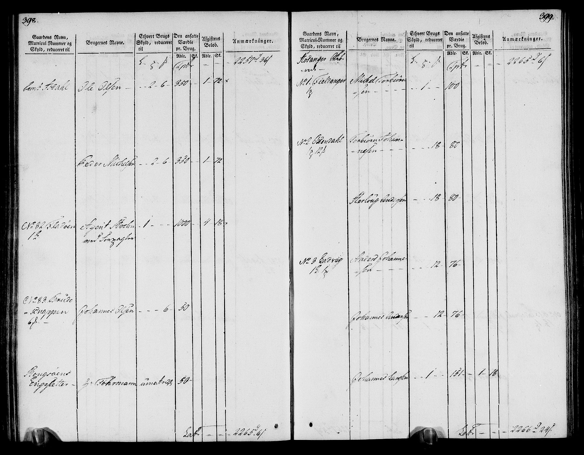 Rentekammeret inntil 1814, Realistisk ordnet avdeling, AV/RA-EA-4070/N/Ne/Nea/L0113: Nordhordland og Voss fogderi. Oppebørselsregister, 1803-1804, p. 207