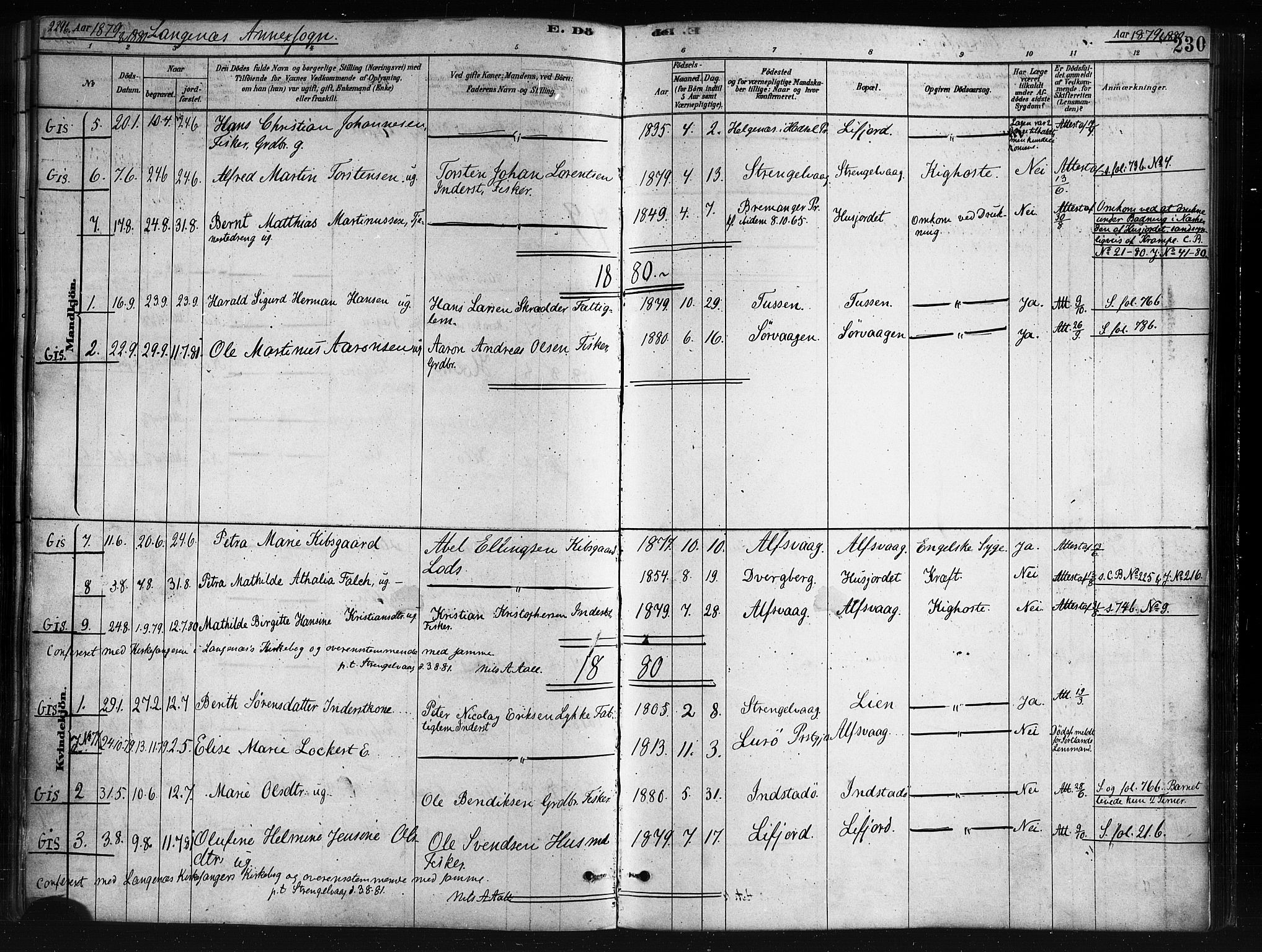 Ministerialprotokoller, klokkerbøker og fødselsregistre - Nordland, SAT/A-1459/893/L1335: Parish register (official) no. 893A08 /2, 1878-1884, p. 230