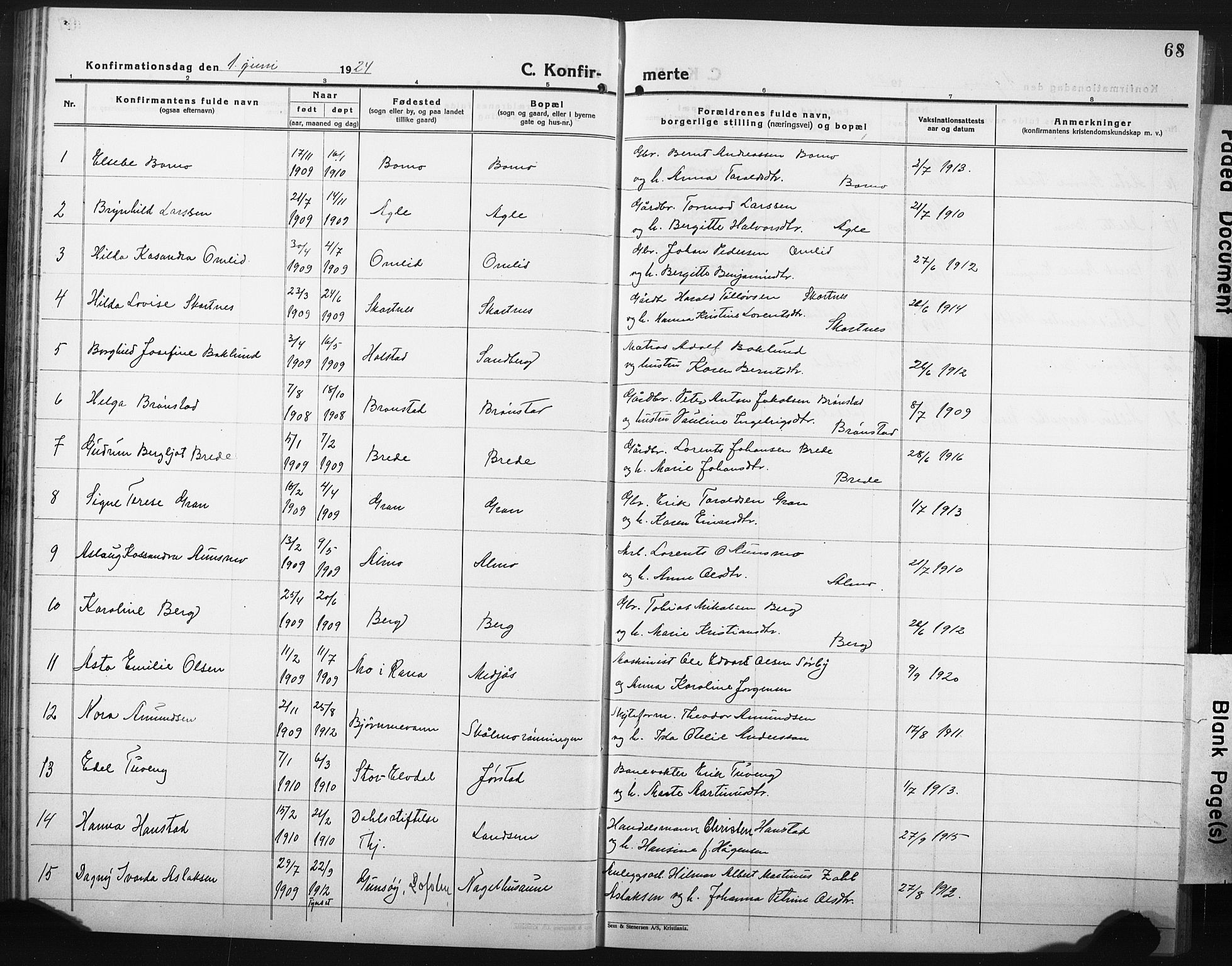 Ministerialprotokoller, klokkerbøker og fødselsregistre - Nord-Trøndelag, SAT/A-1458/749/L0480: Parish register (copy) no. 749C02, 1924-1932, p. 68