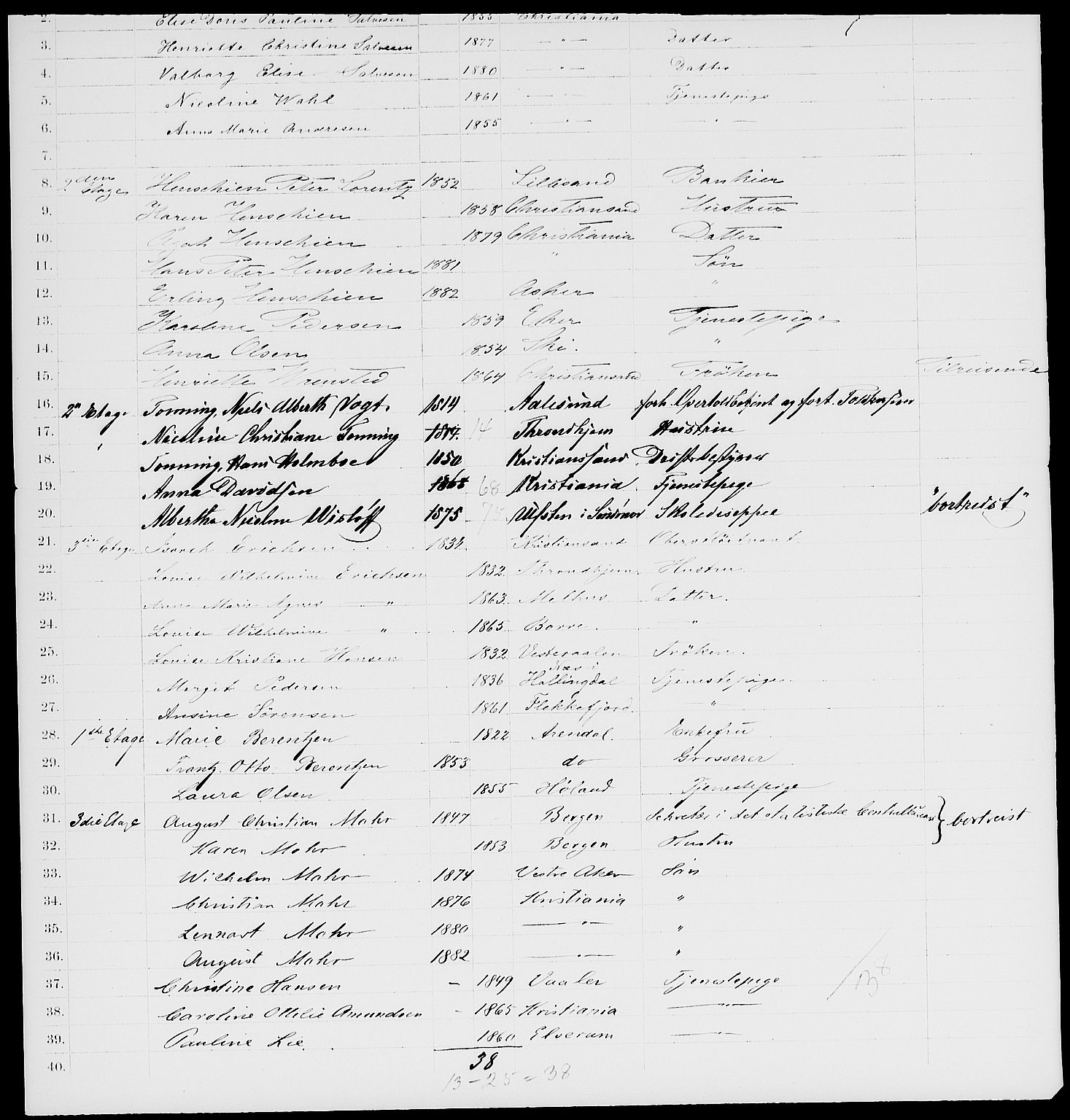 RA, 1885 census for 0301 Kristiania, 1885, p. 3261