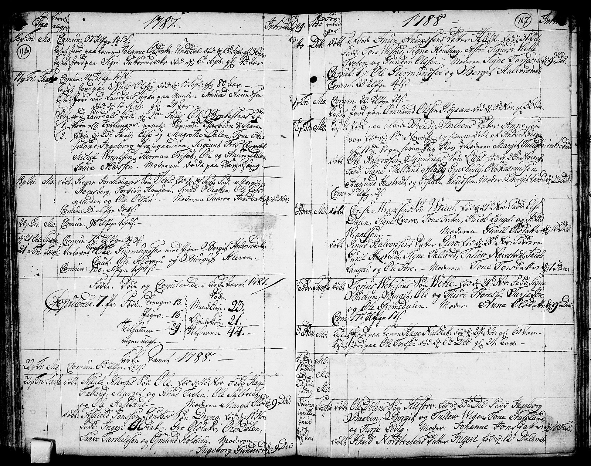 Mo kirkebøker, AV/SAKO-A-286/F/Fa/L0002: Parish register (official) no. I 2, 1766-1799, p. 166-167