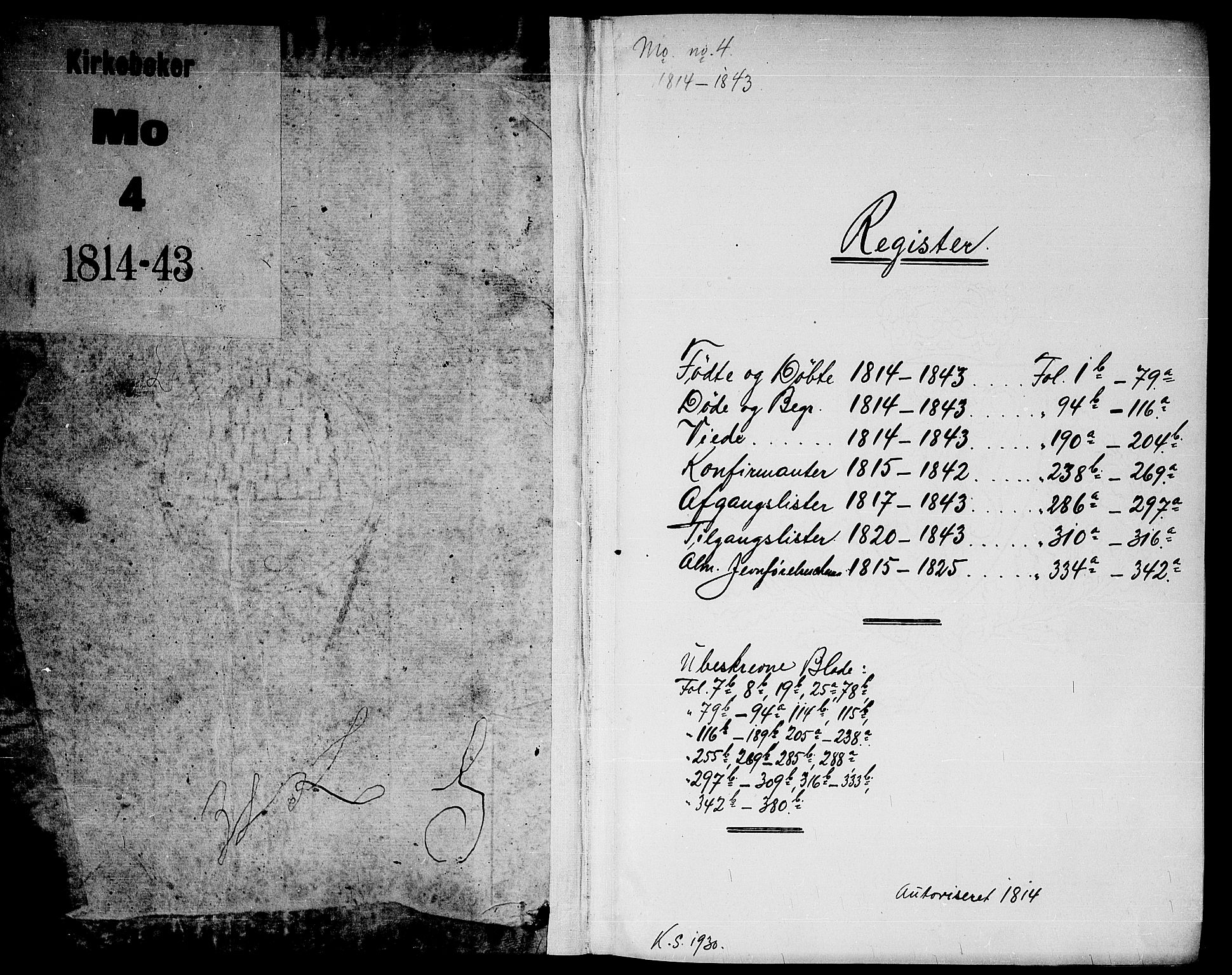 Mo kirkebøker, SAKO/A-286/G/Gb/L0001: Parish register (copy) no. II 1, 1814-1843