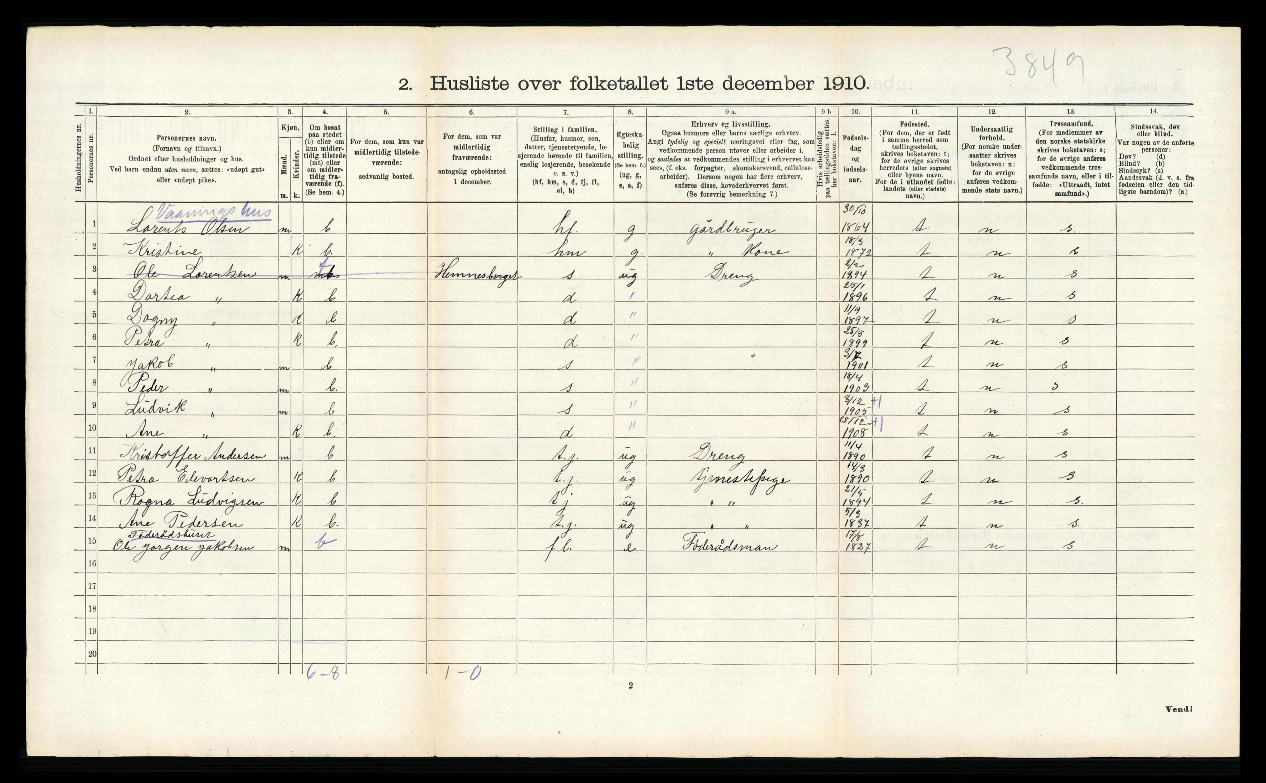 RA, 1910 census for Hemnes, 1910, p. 1411