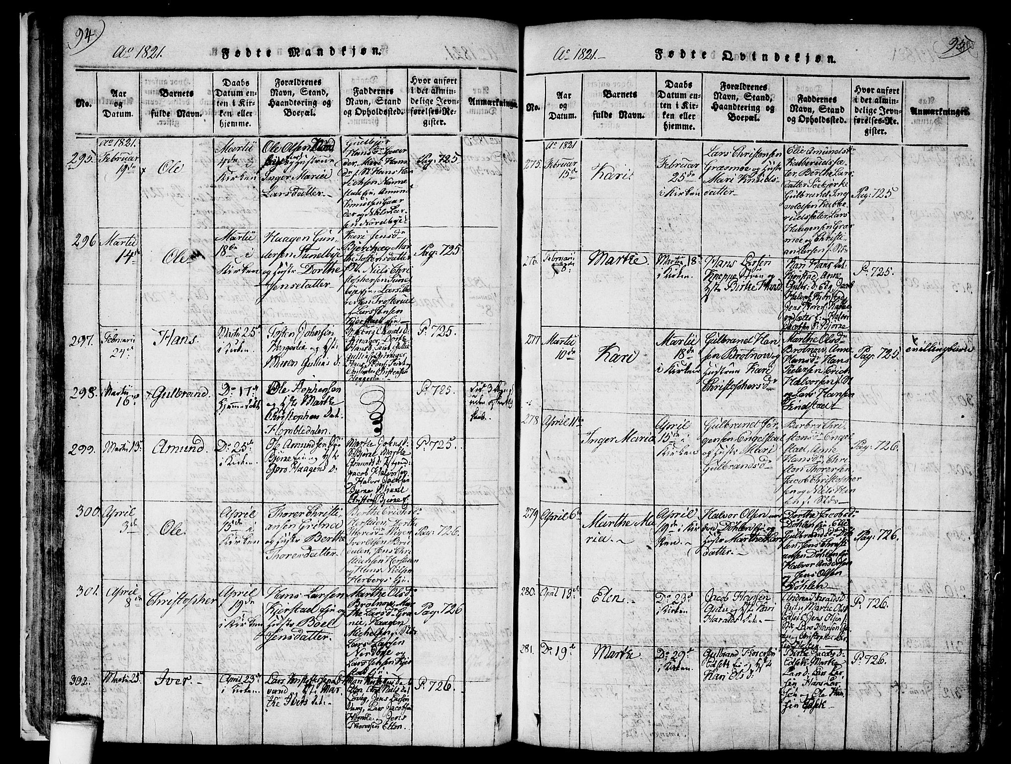 Nannestad prestekontor Kirkebøker, SAO/A-10414a/F/Fa/L0009: Parish register (official) no. I 9, 1815-1840, p. 94-95