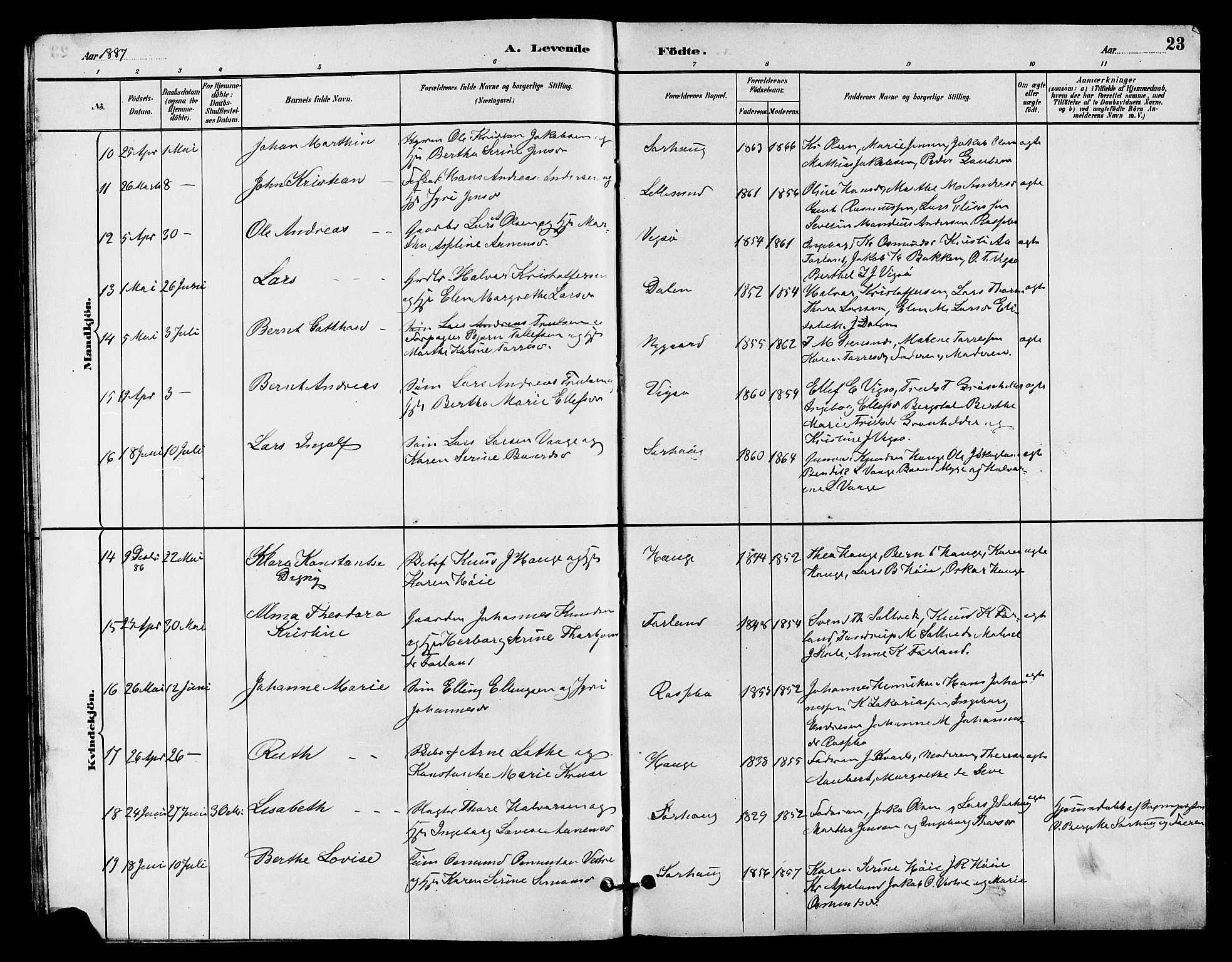 Haugesund sokneprestkontor, AV/SAST-A -101863/H/Ha/Hab/L0003: Parish register (copy) no. B 3, 1882-1889, p. 23