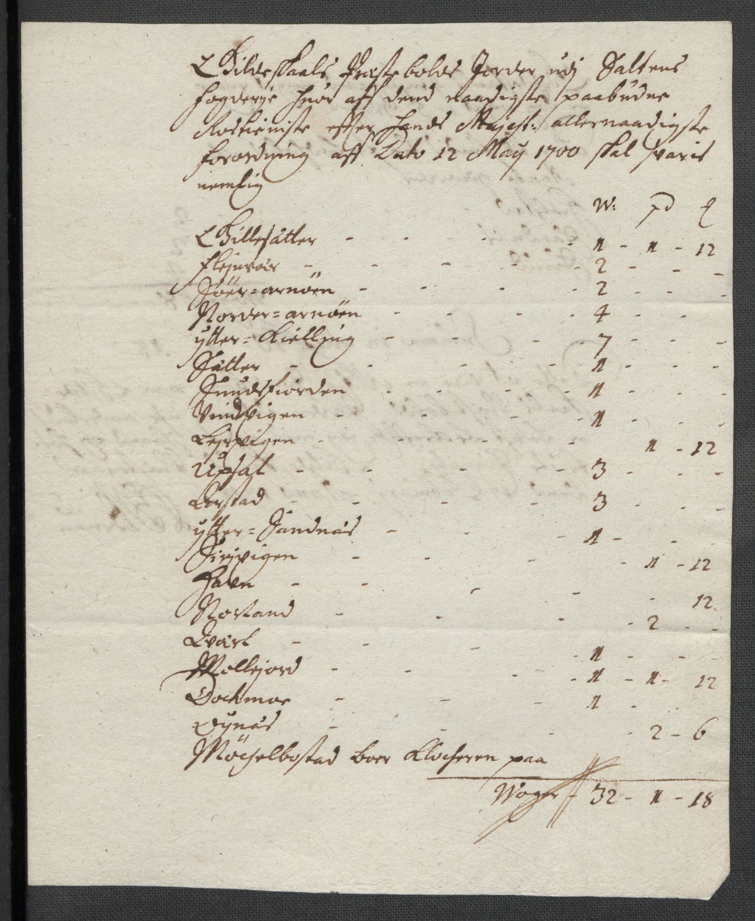 Rentekammeret inntil 1814, Reviderte regnskaper, Fogderegnskap, AV/RA-EA-4092/R66/L4579: Fogderegnskap Salten, 1697-1700, p. 403